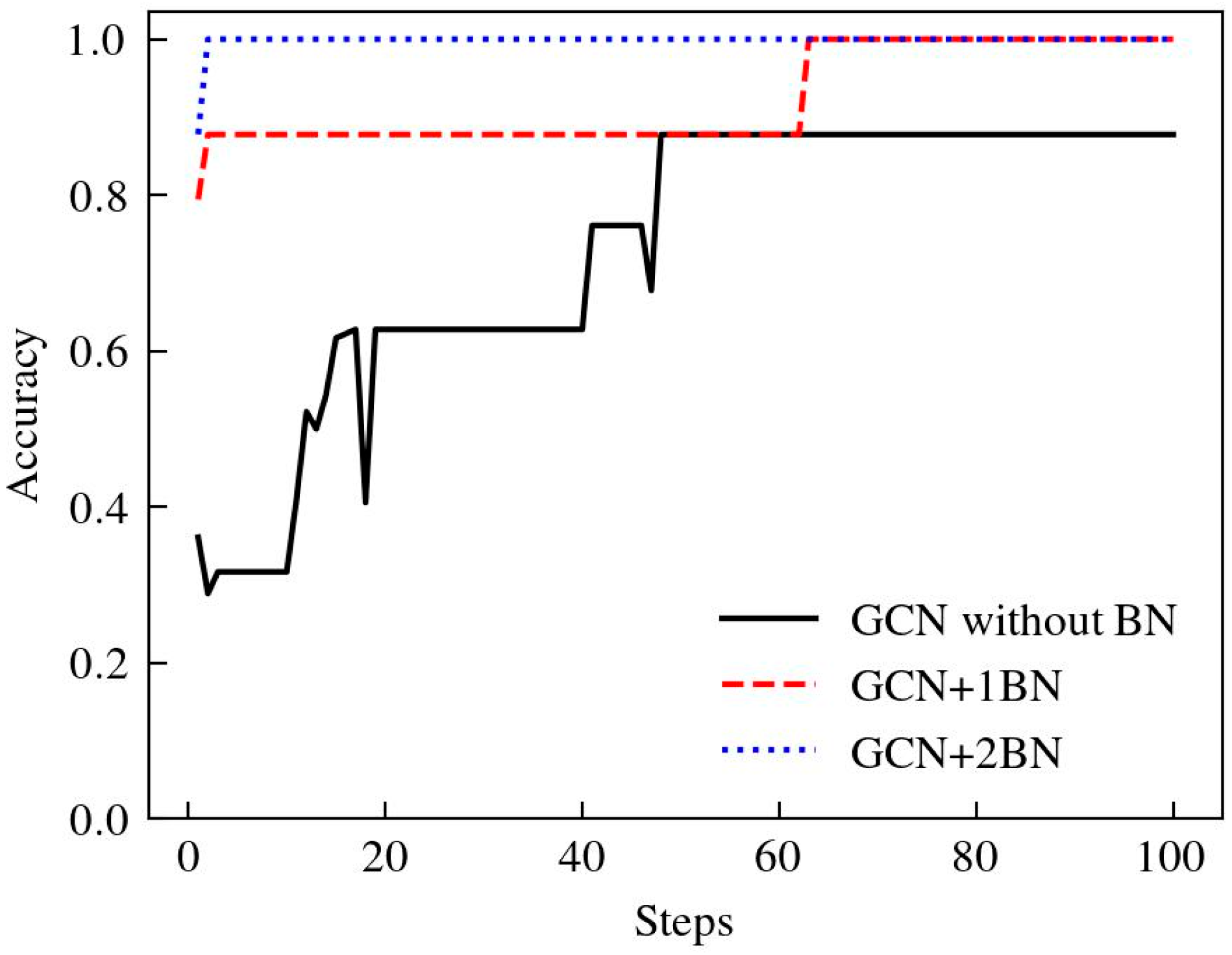 Sensors 24 04356 g009