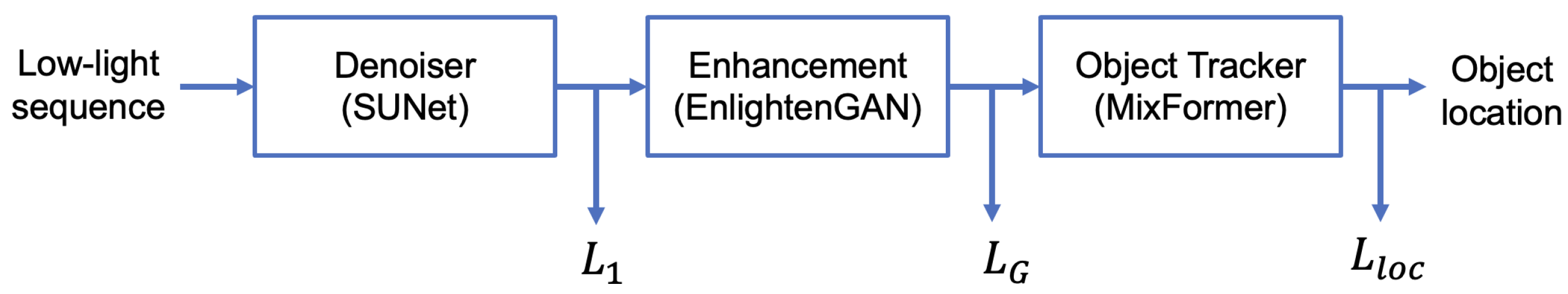 Sensors 24 04359 g001