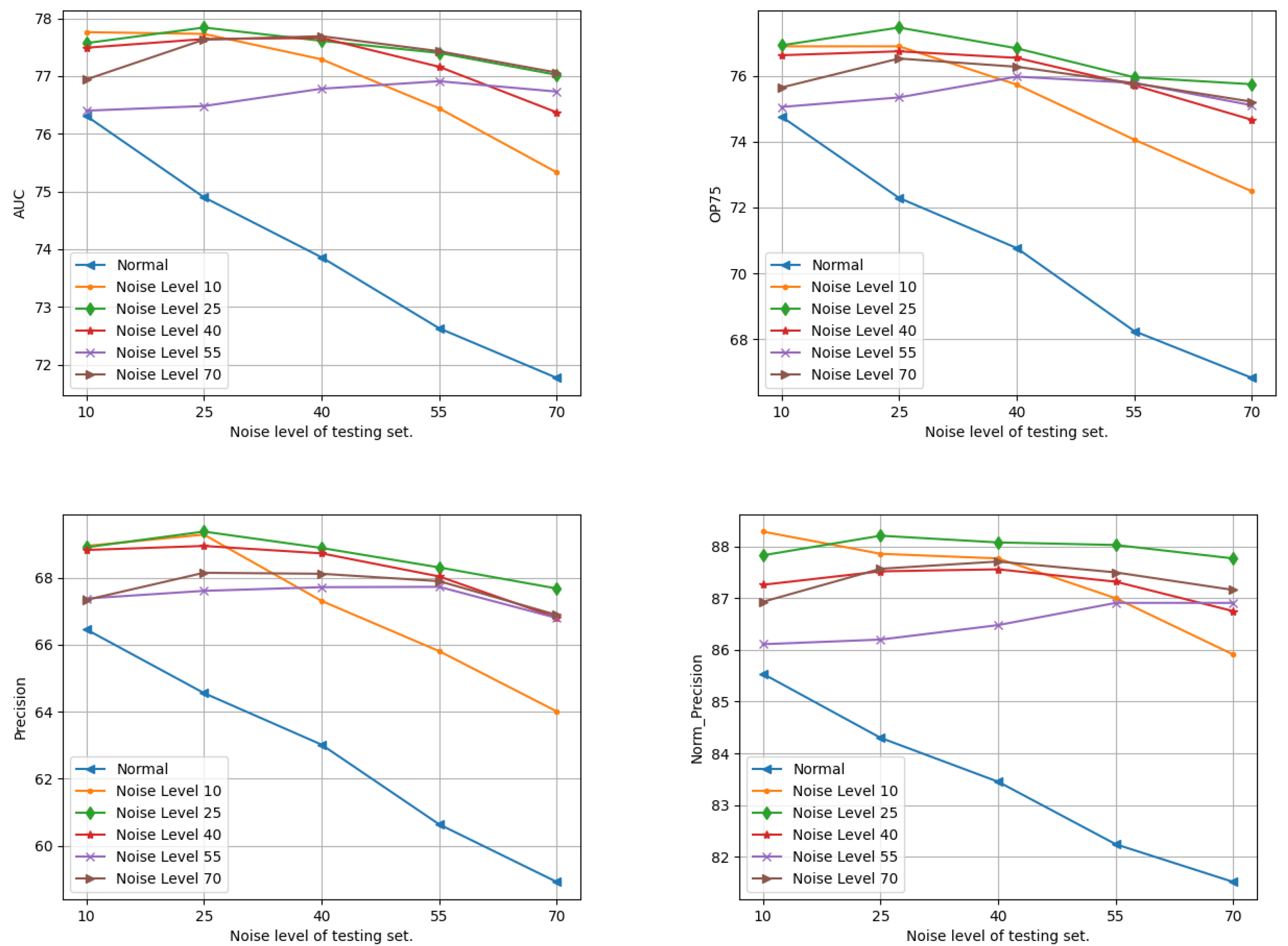 Sensors 24 04359 g002