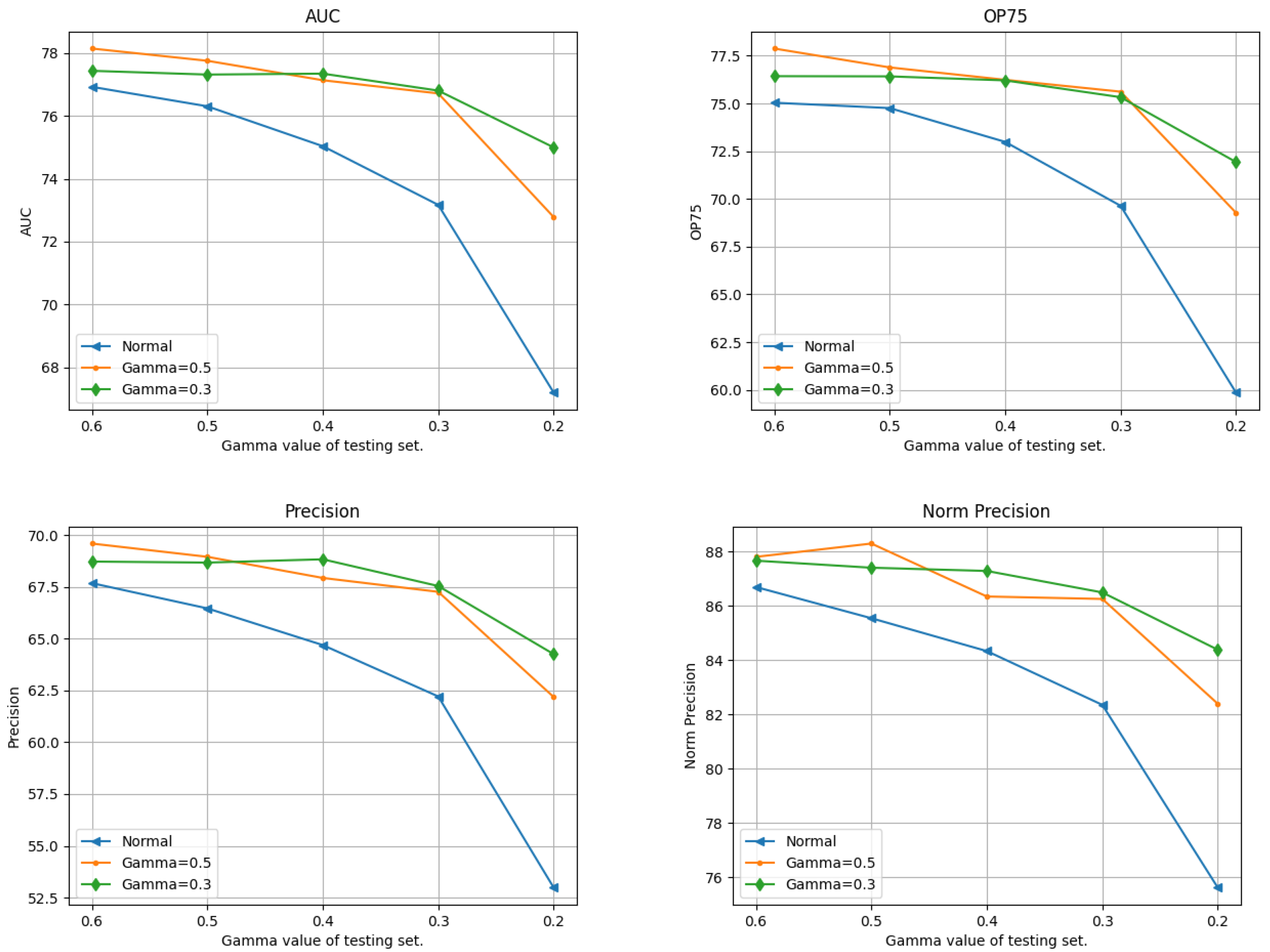 Sensors 24 04359 g003