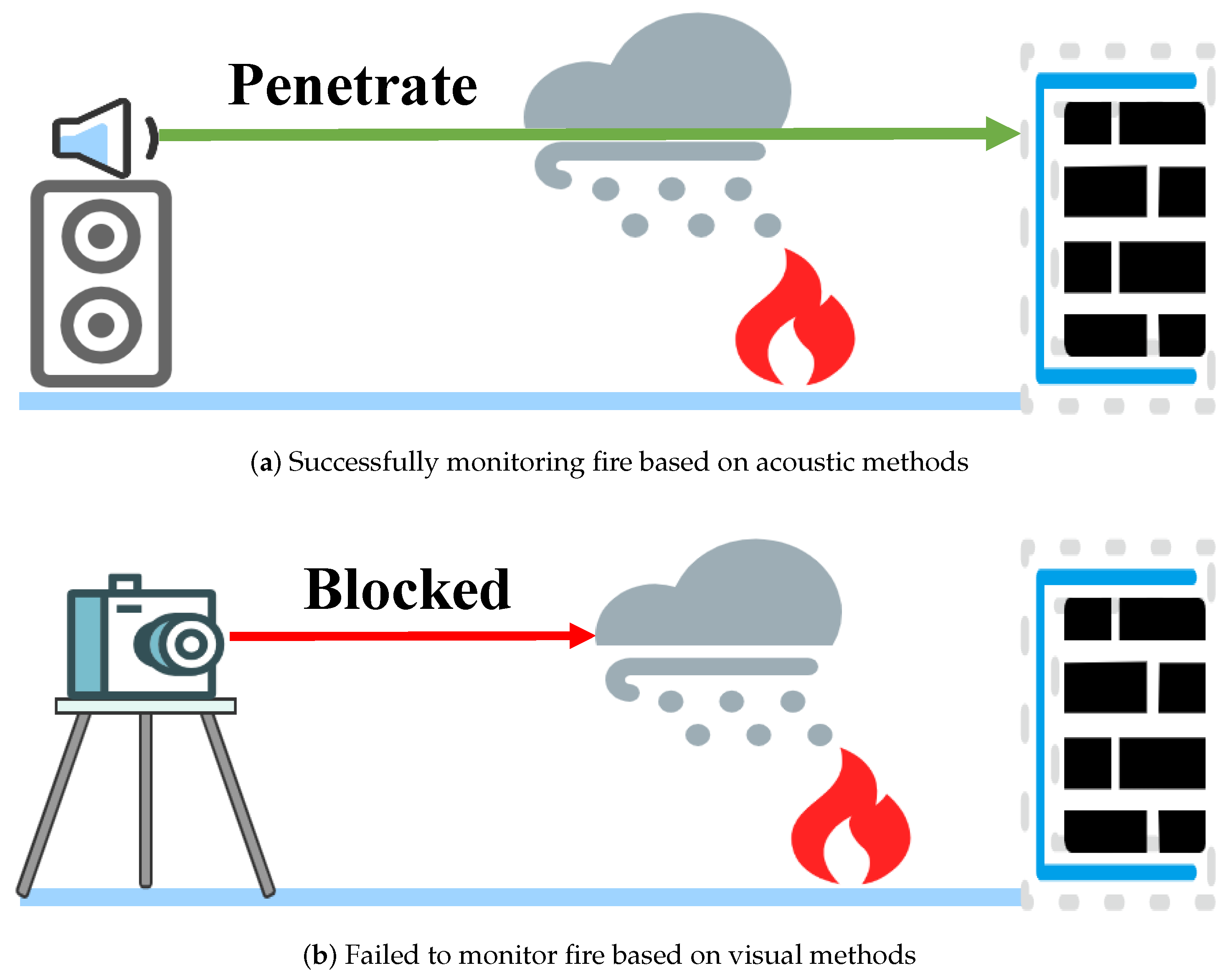 Sensors 24 04360 g001