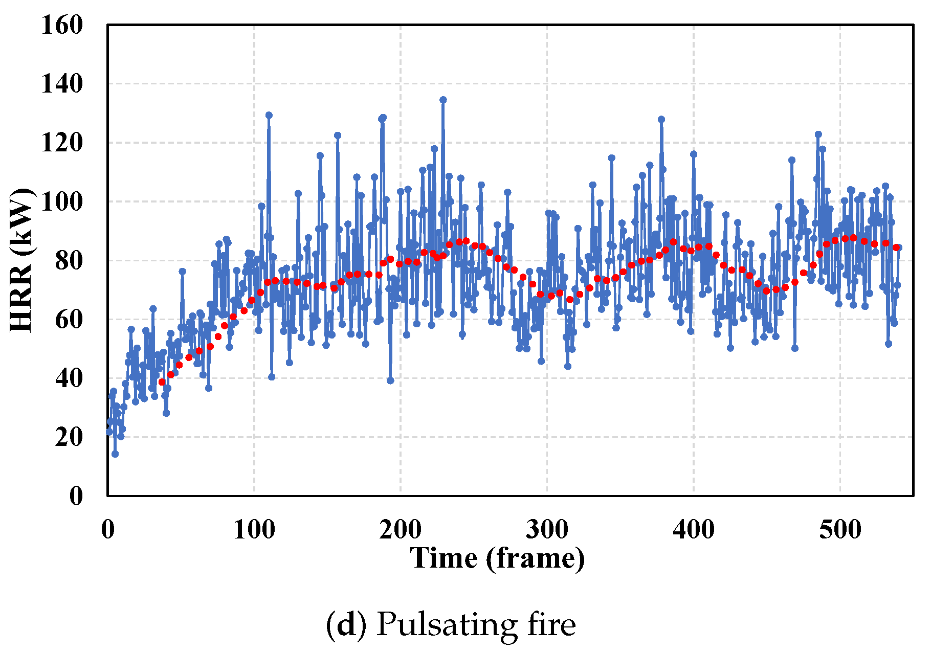 Sensors 24 04360 g008b