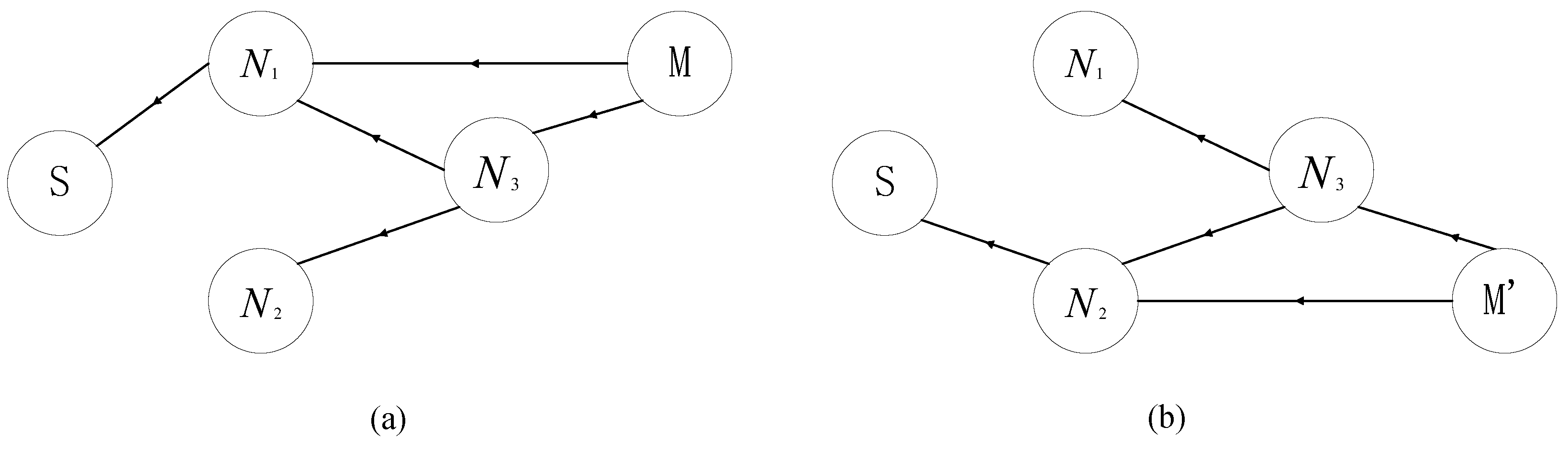 Sensors 24 04362 g005