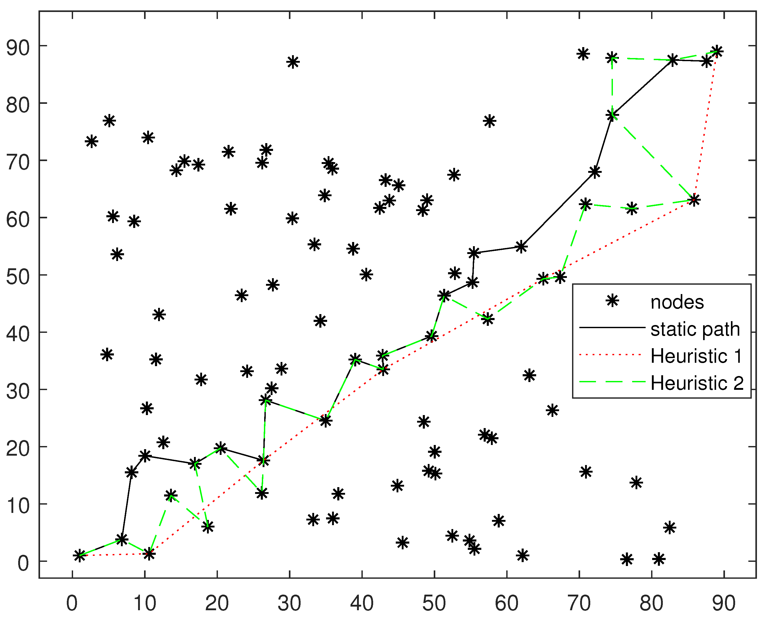 Sensors 24 04362 g006
