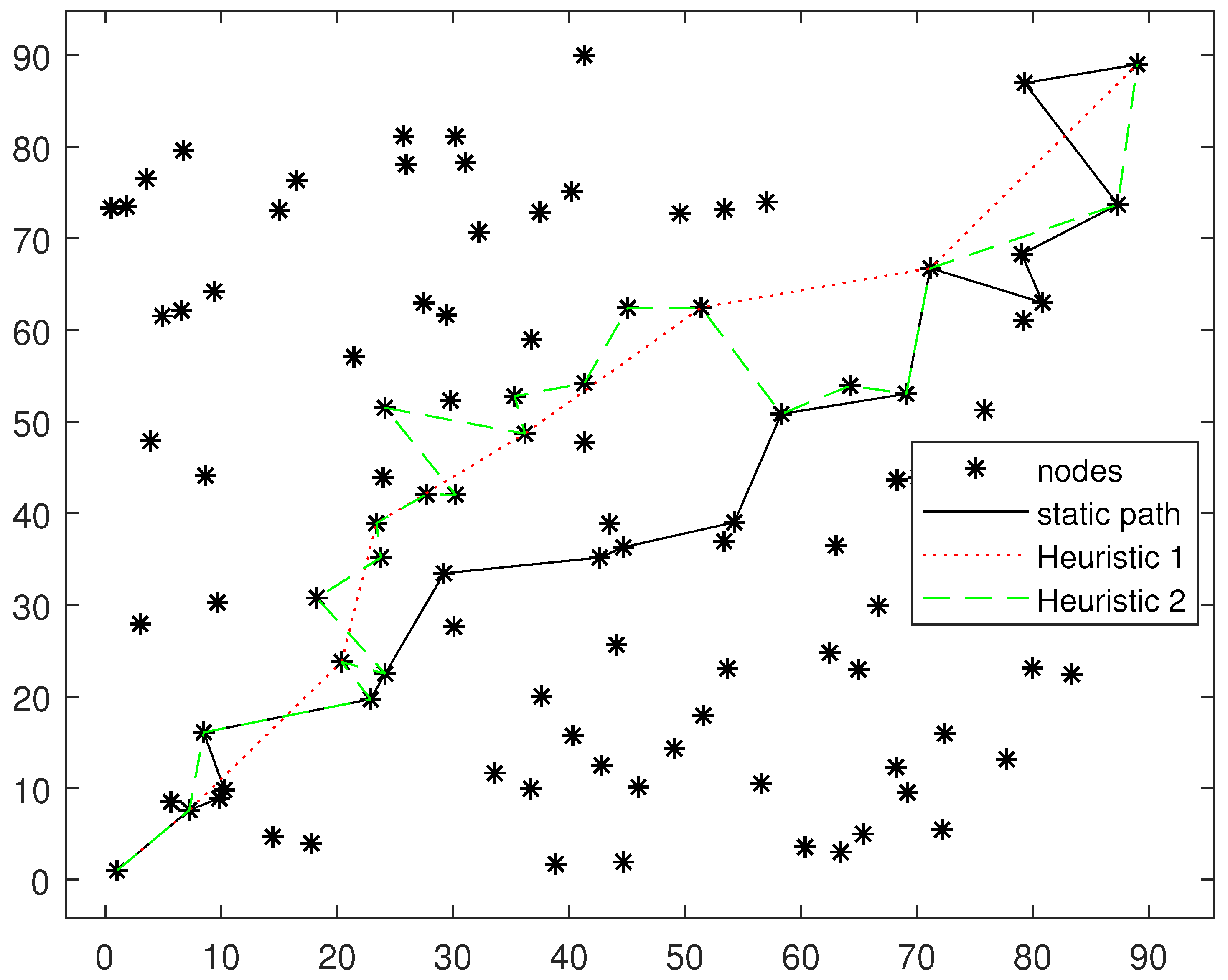 Sensors 24 04362 g007