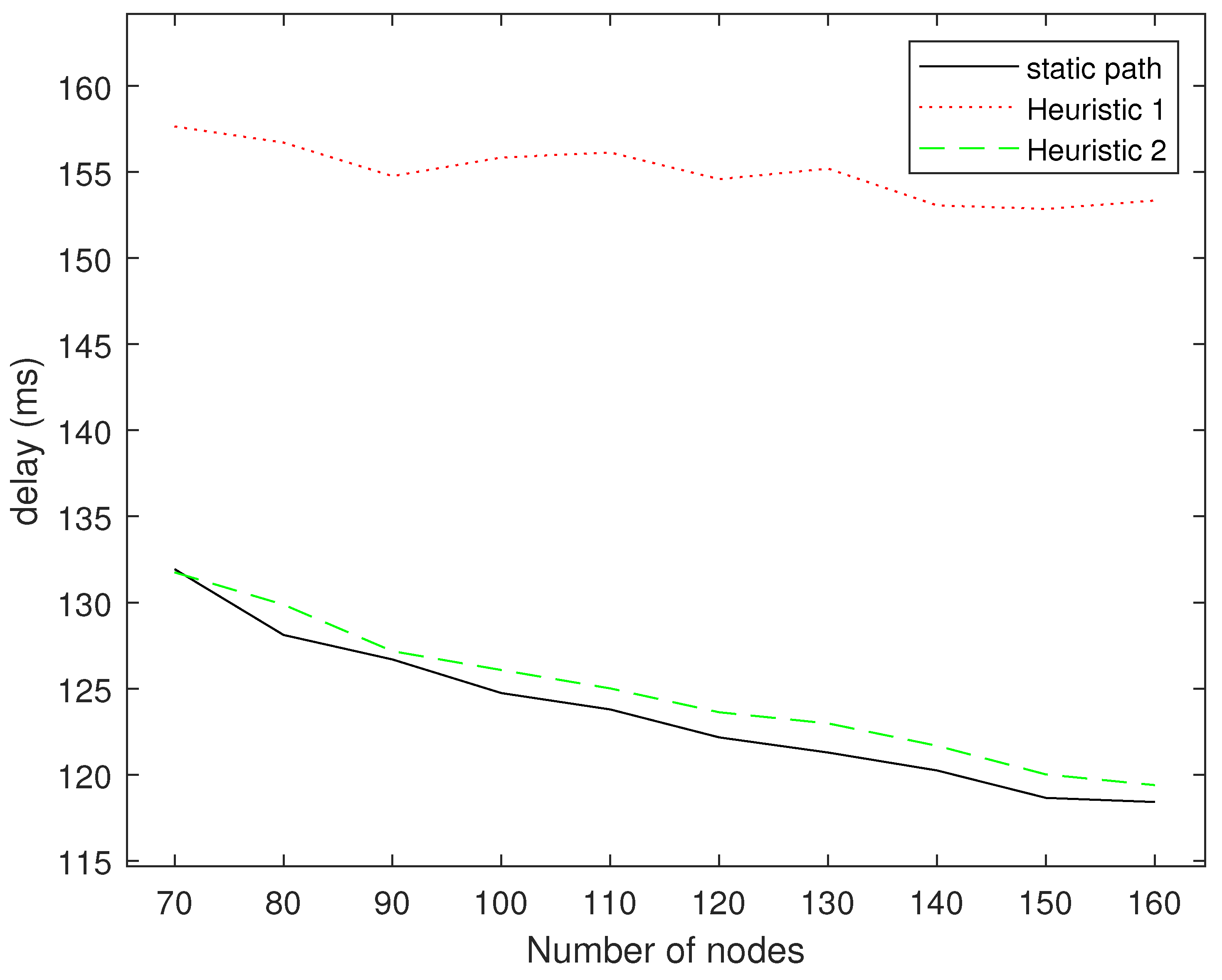 Sensors 24 04362 g008
