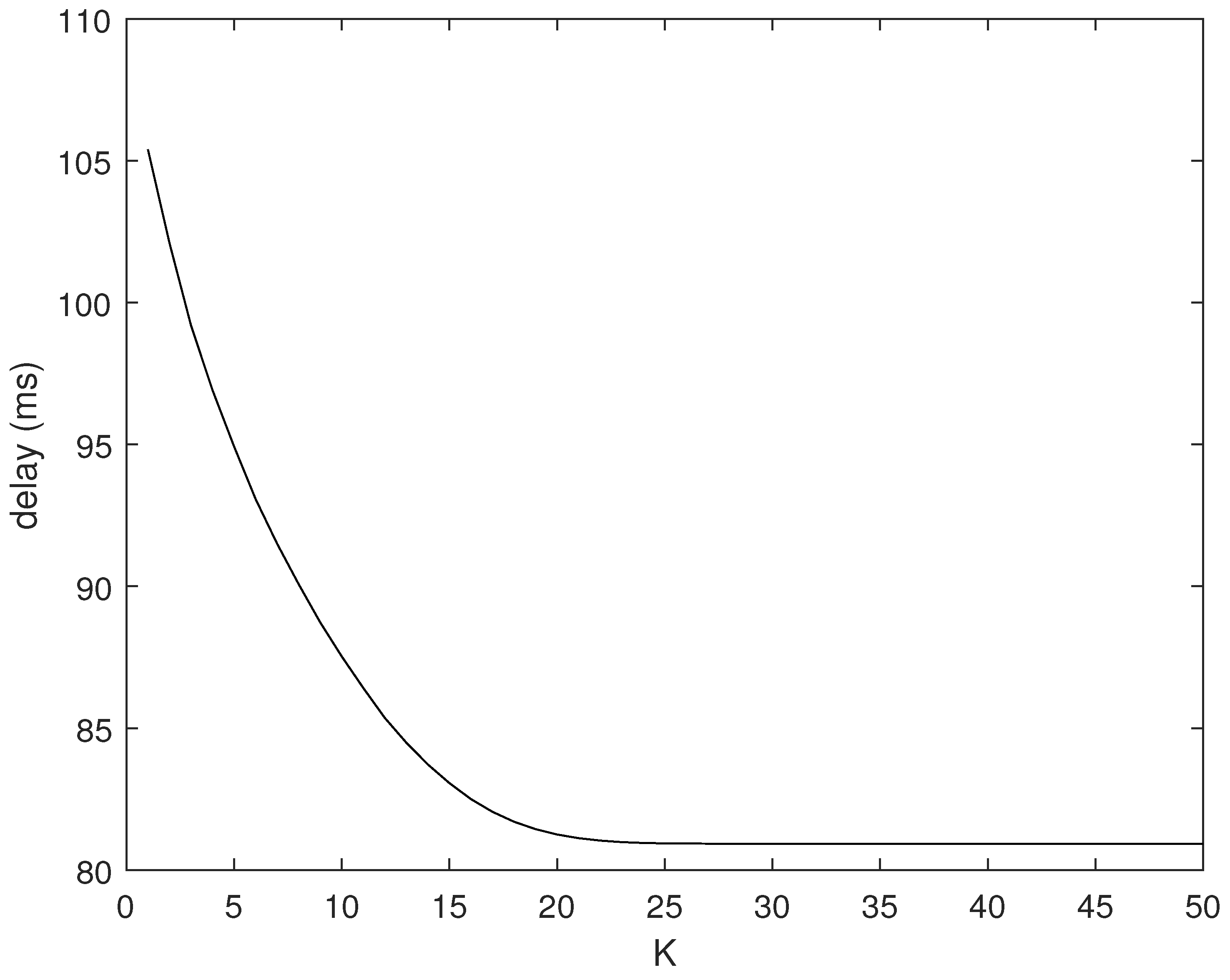 Sensors 24 04362 g009