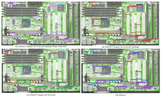 EC-YOLO: Improved YOLOv7 Model for PCB Electronic Component