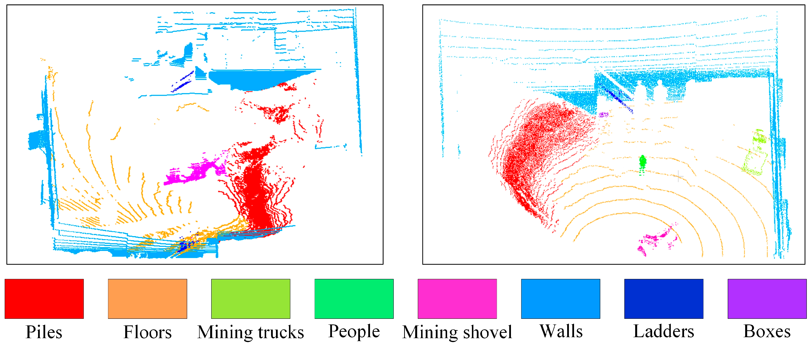 Sensors 24 04364 g008