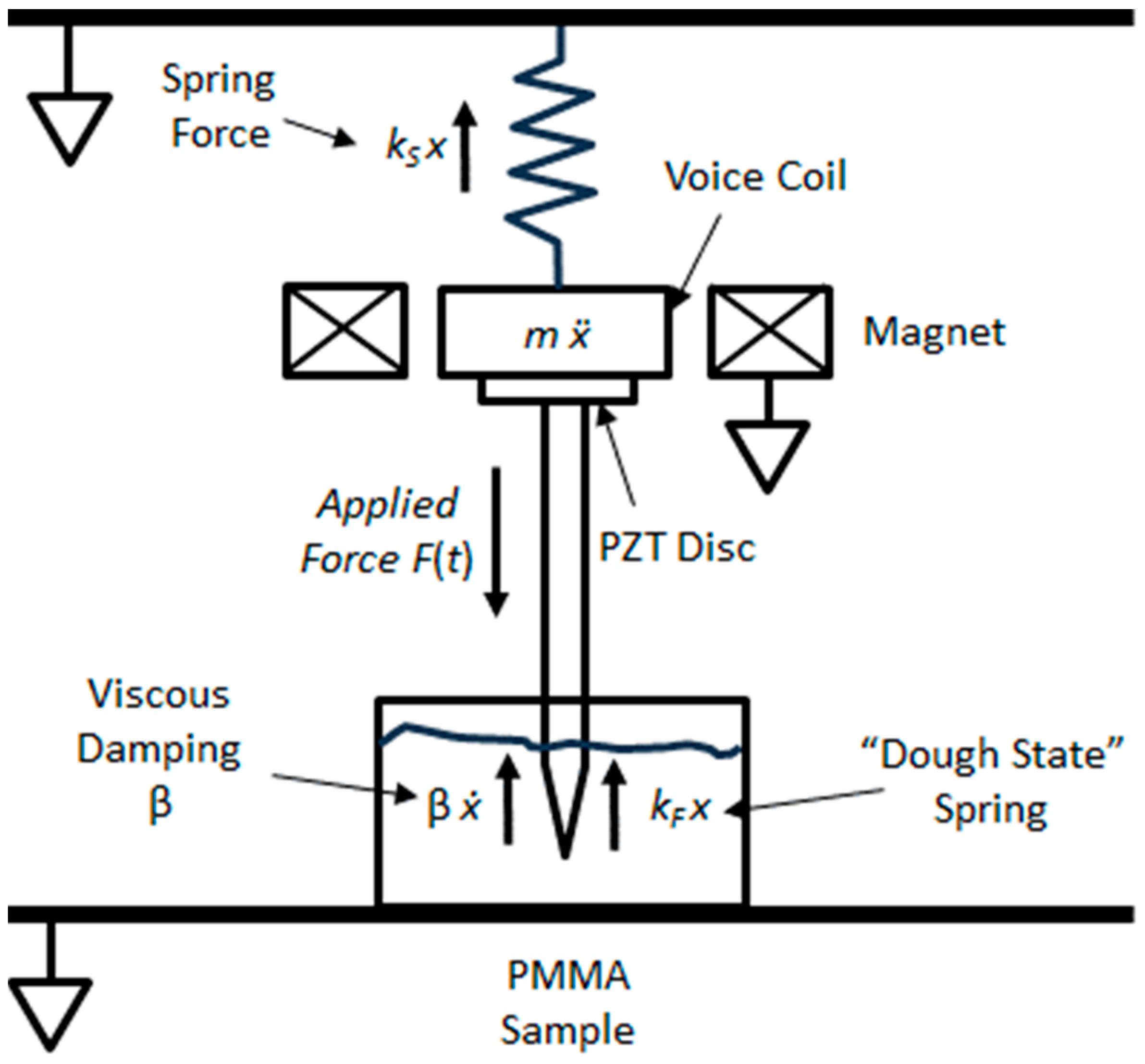 Sensors 24 04365 g002