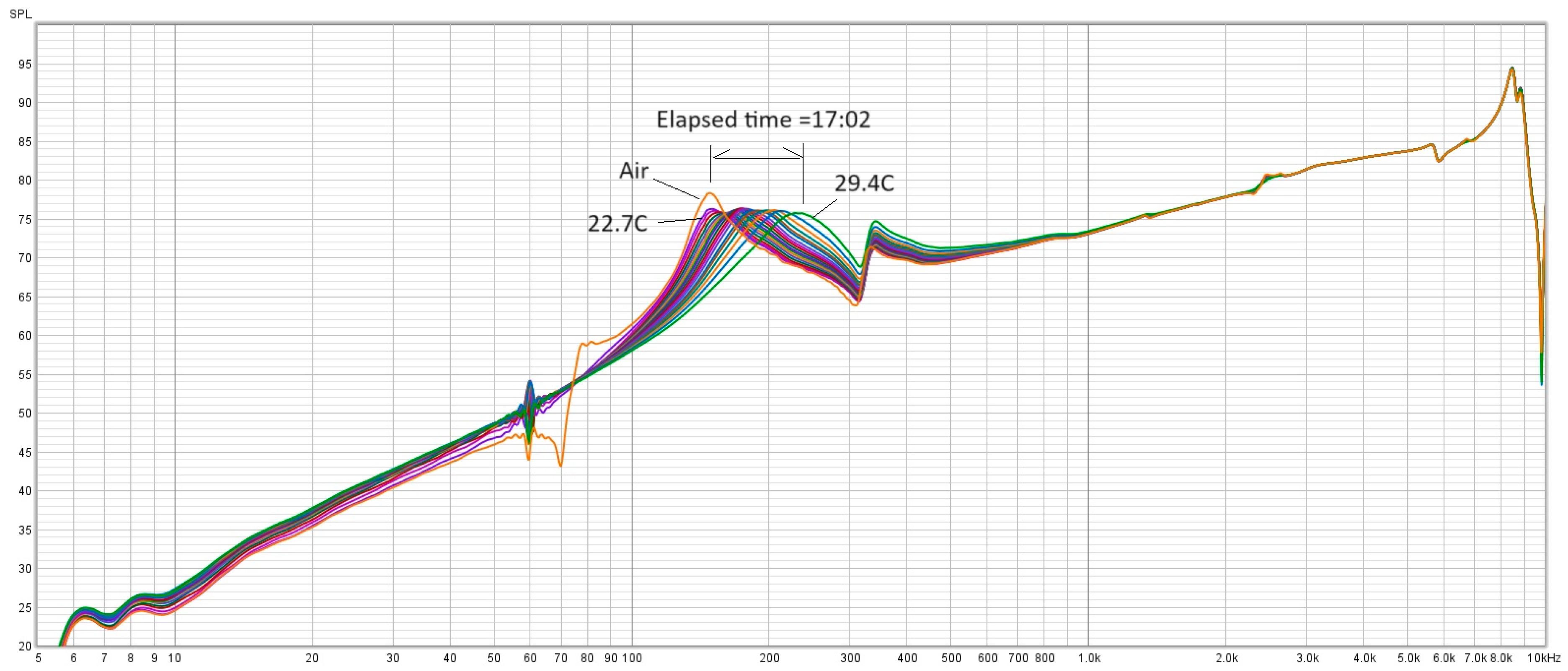 Sensors 24 04365 g004