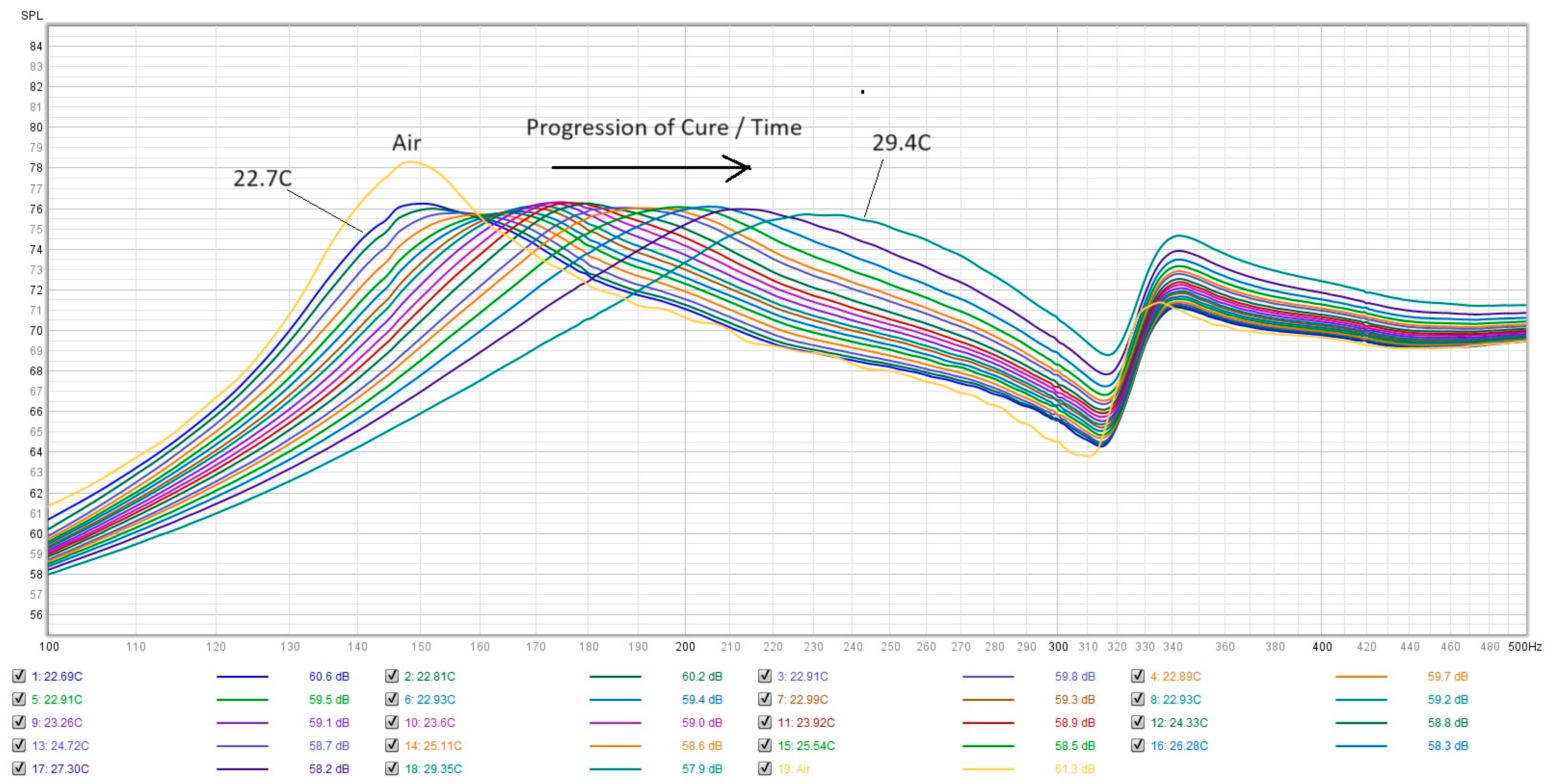 Sensors 24 04365 g005