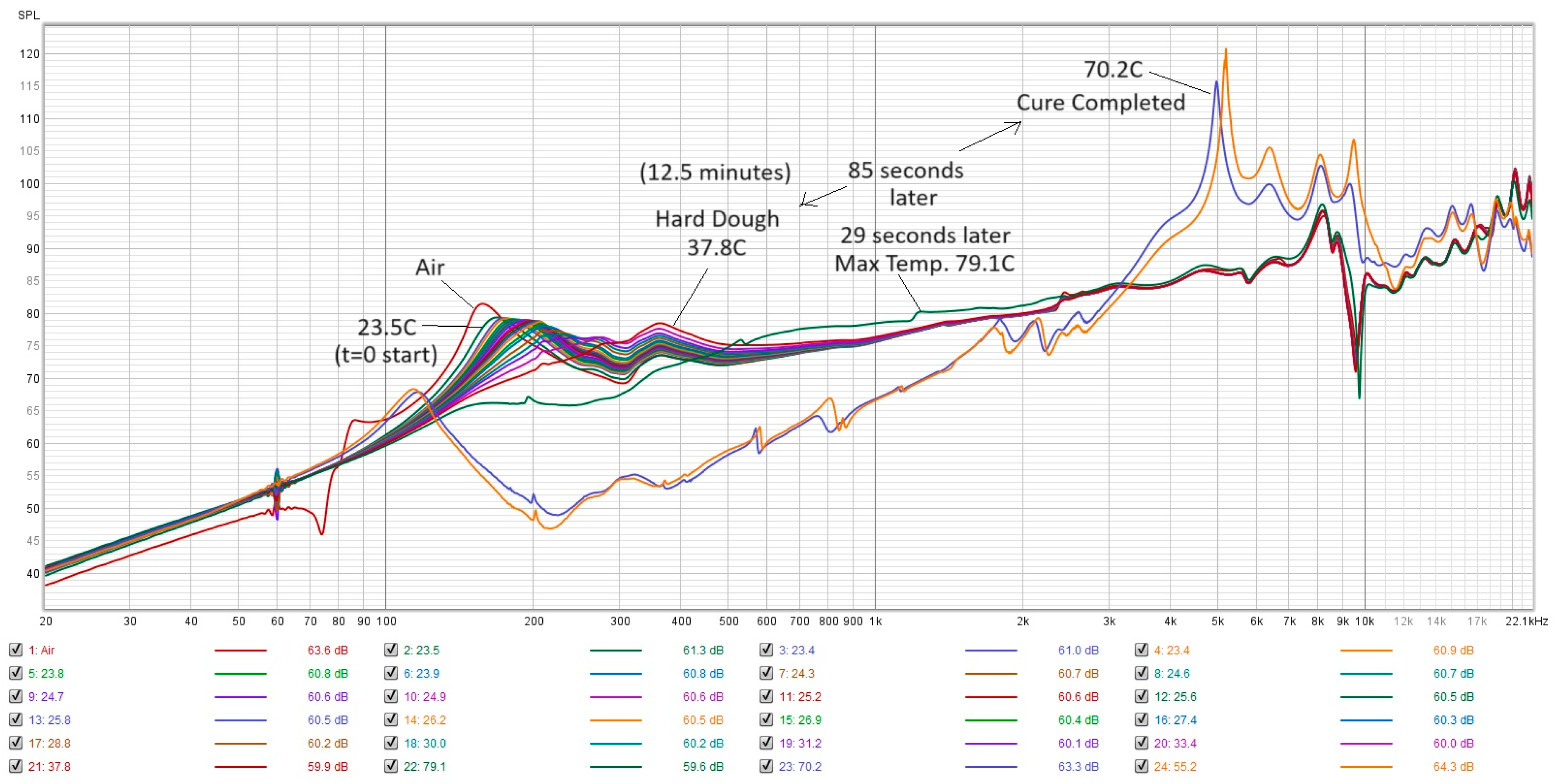 Sensors 24 04365 g007