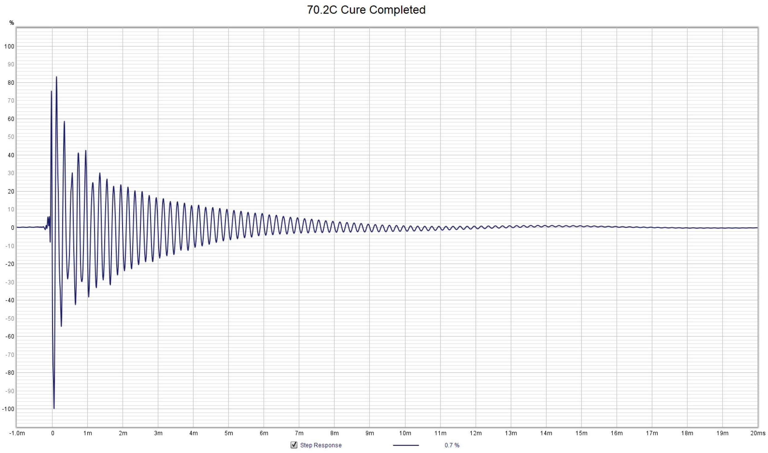 Sensors 24 04365 g009