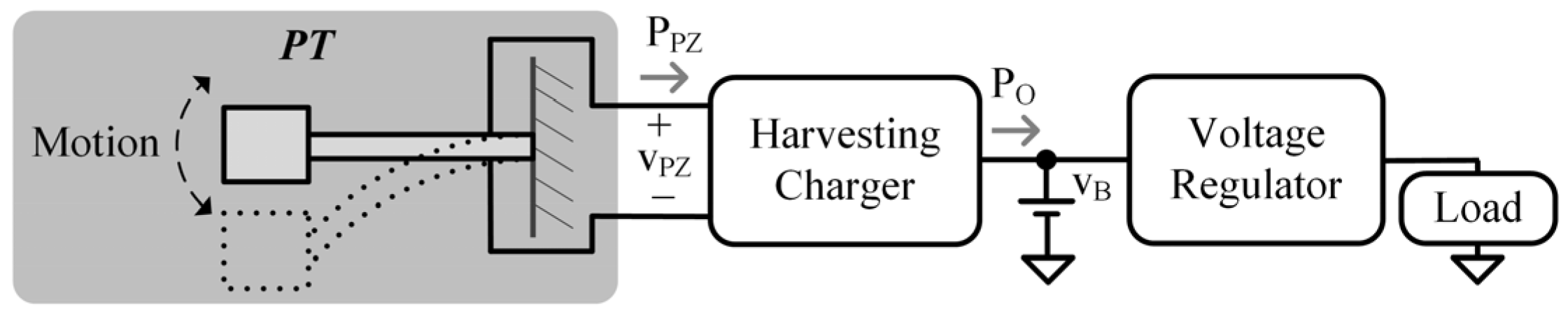 Sensors 24 04367 g001