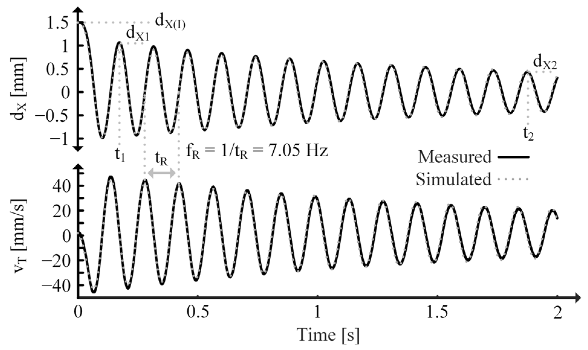 Sensors 24 04367 g011
