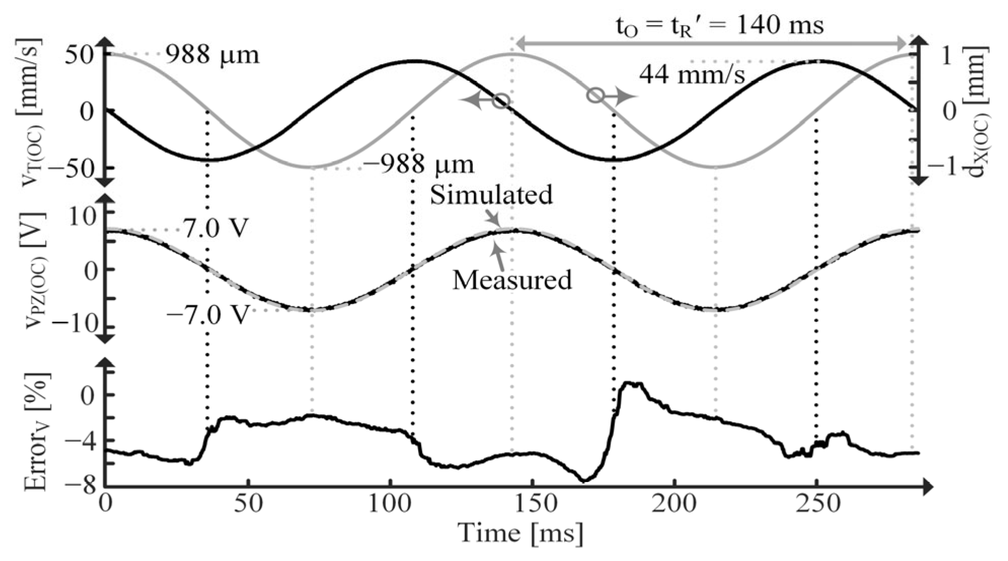 Sensors 24 04367 g018
