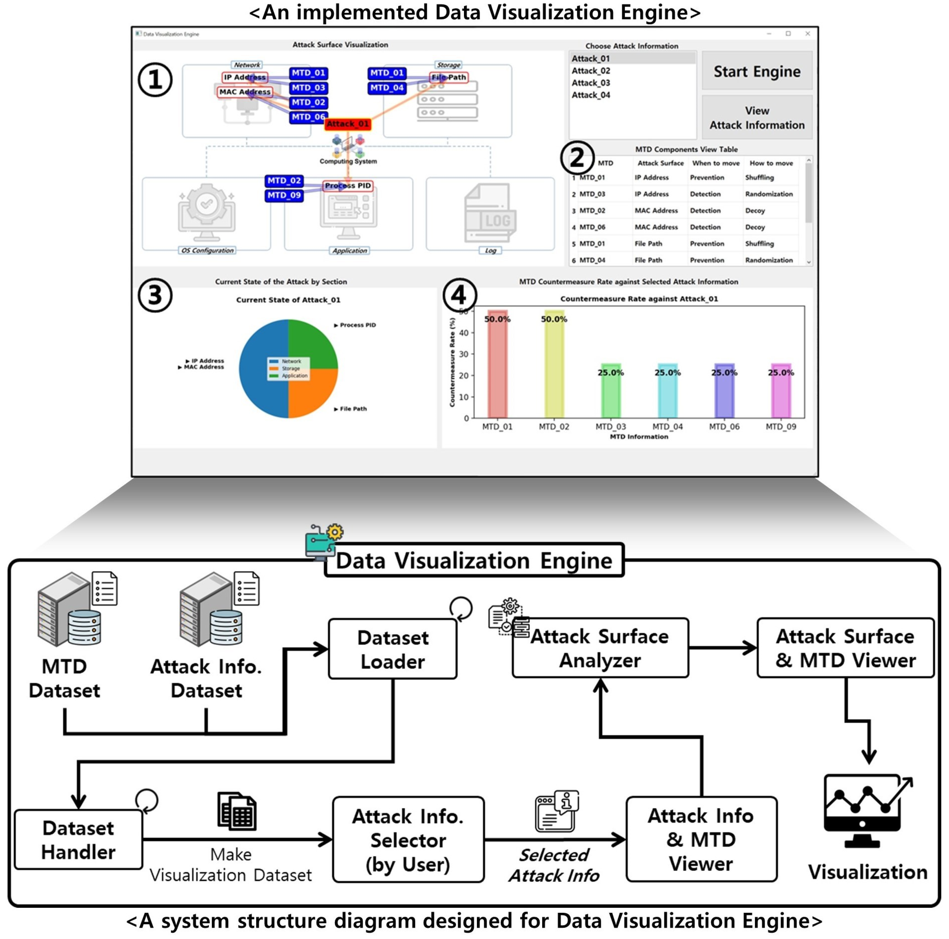Sensors 24 04369 g005