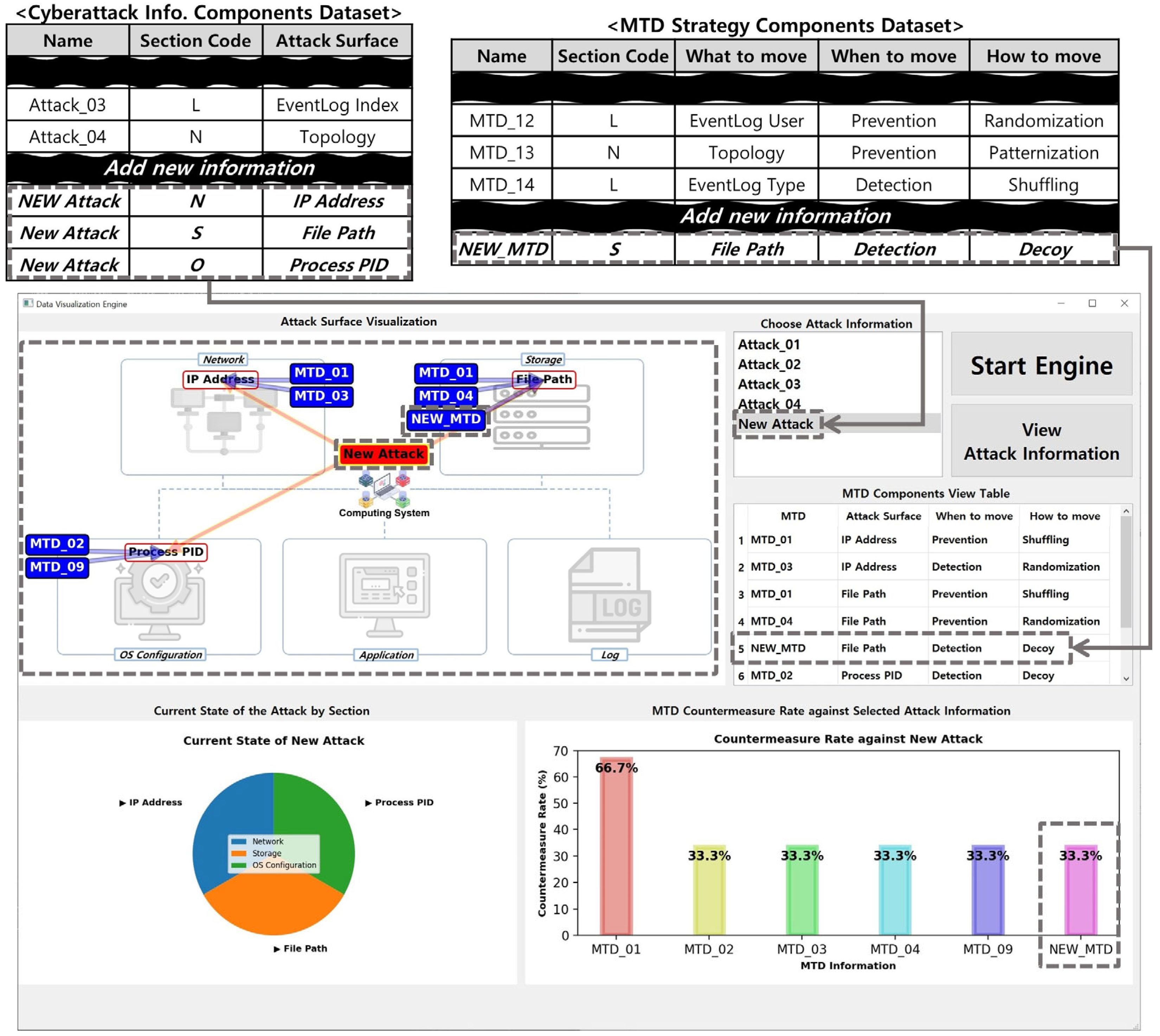 Sensors 24 04369 g010