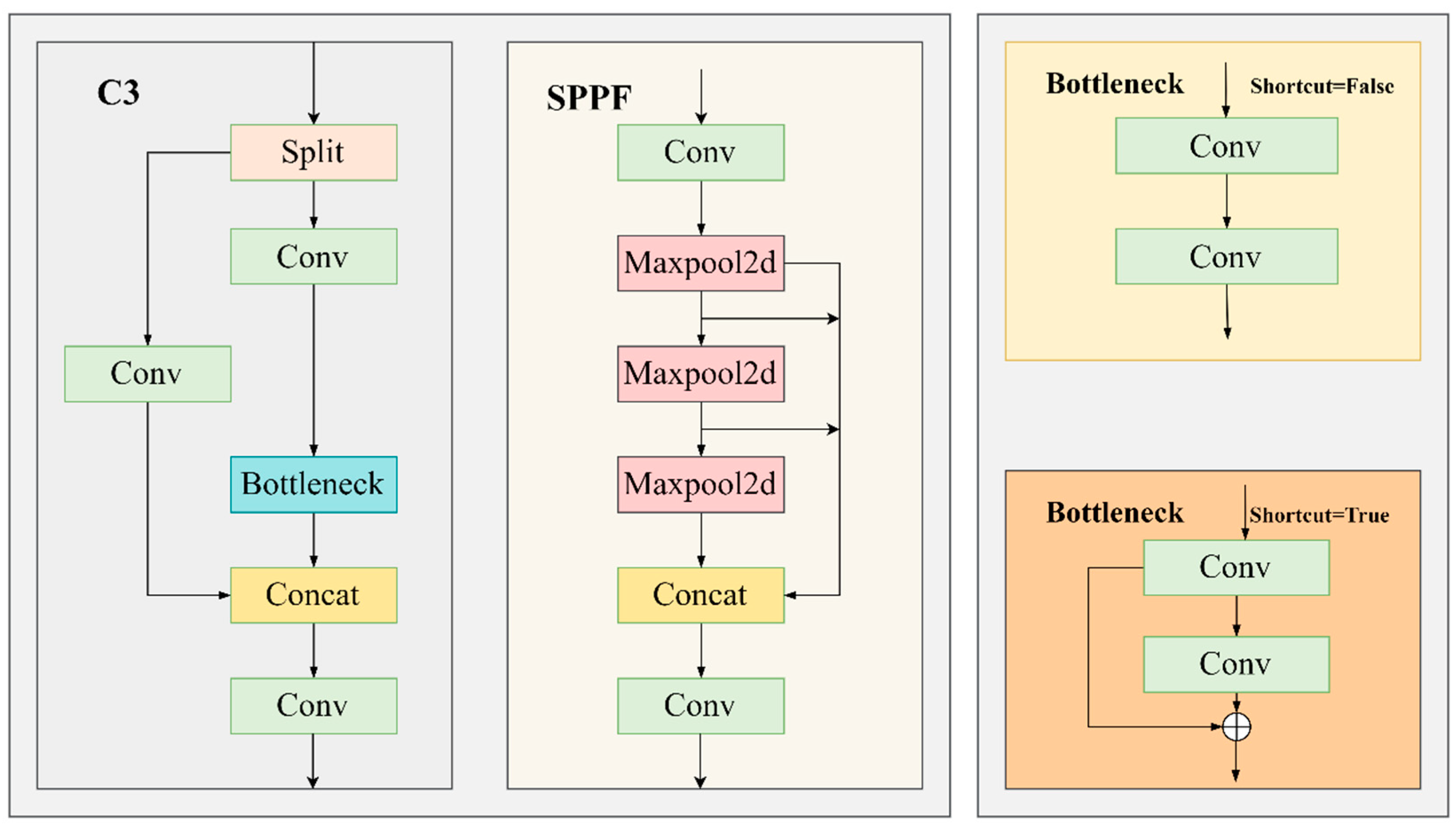 Sensors 24 04371 g006