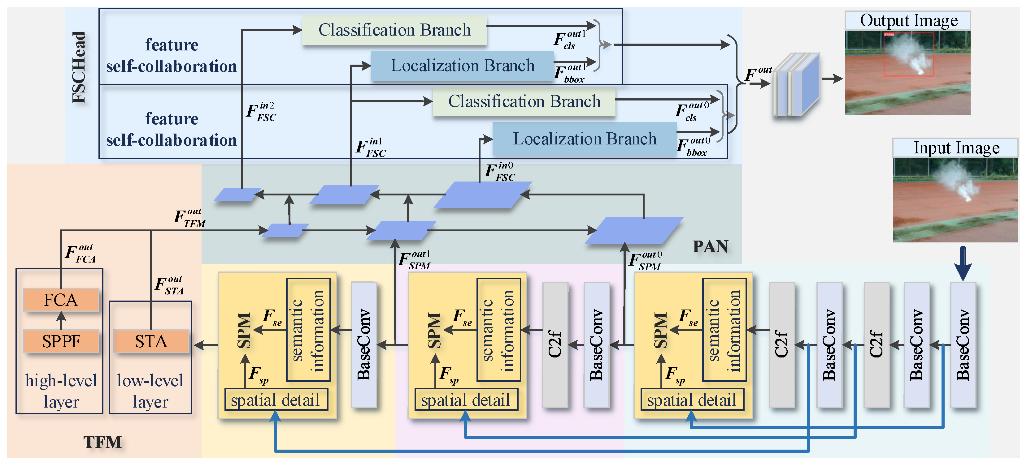 Sensors 24 04374 g002