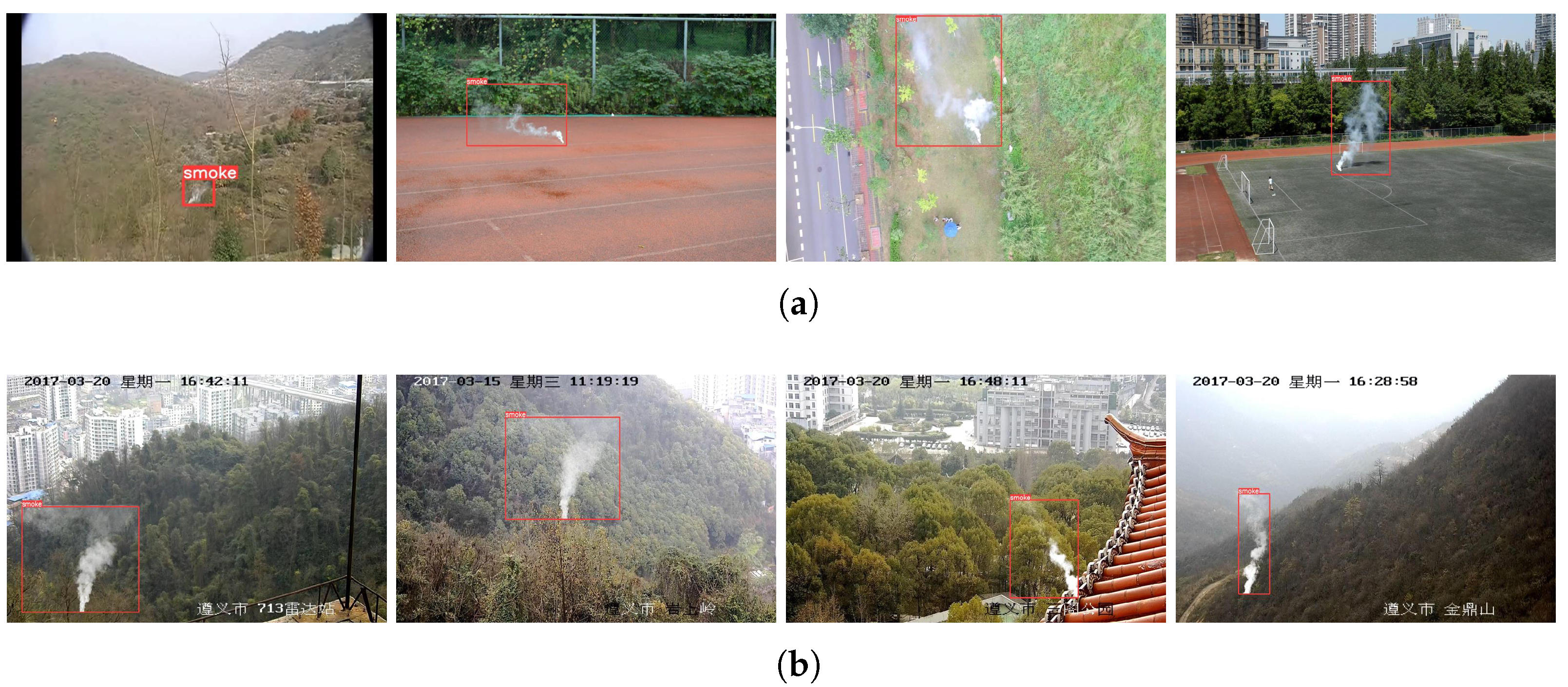 Sensors 24 04374 g008