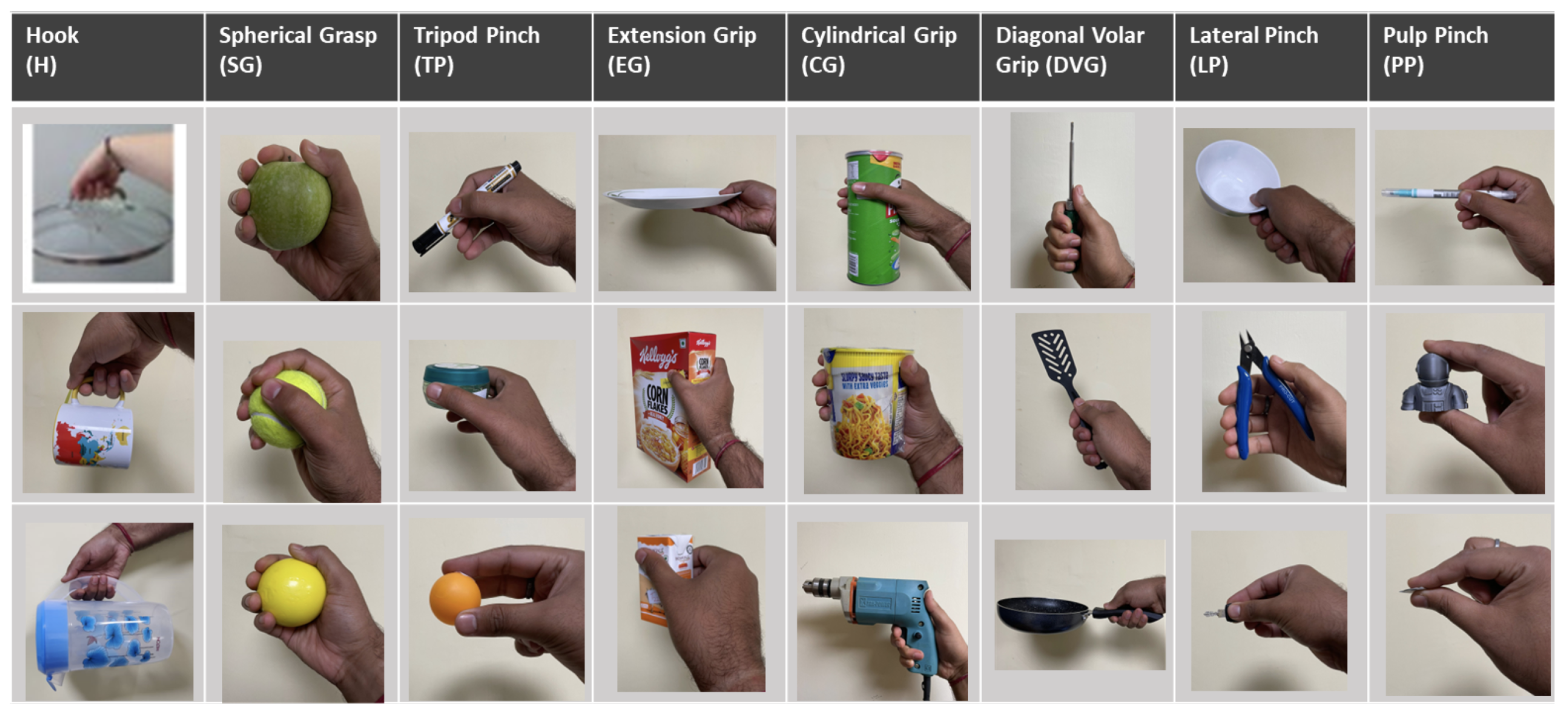 Sensors 24 04378 g002