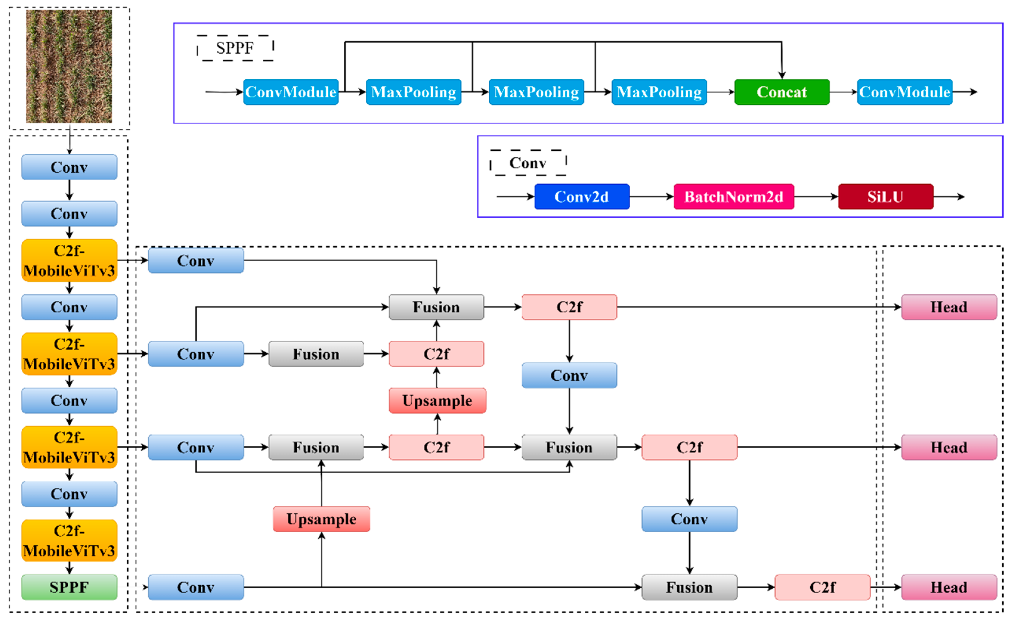 Sensors 24 04379 g004