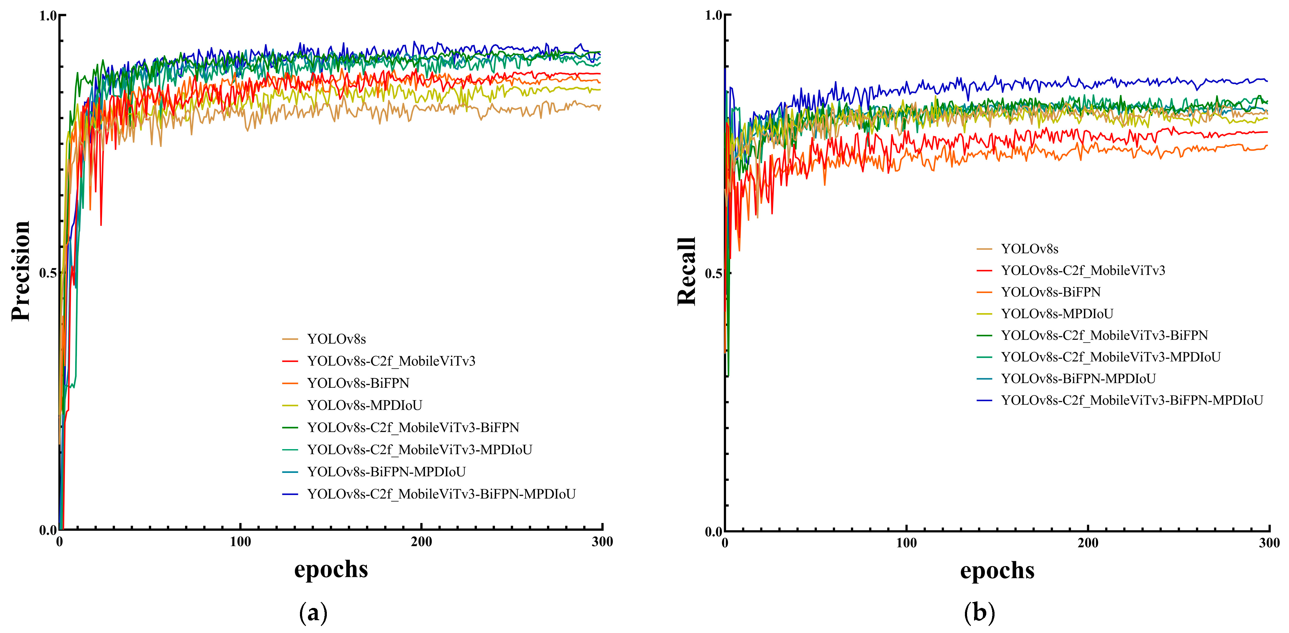 Sensors 24 04379 g008