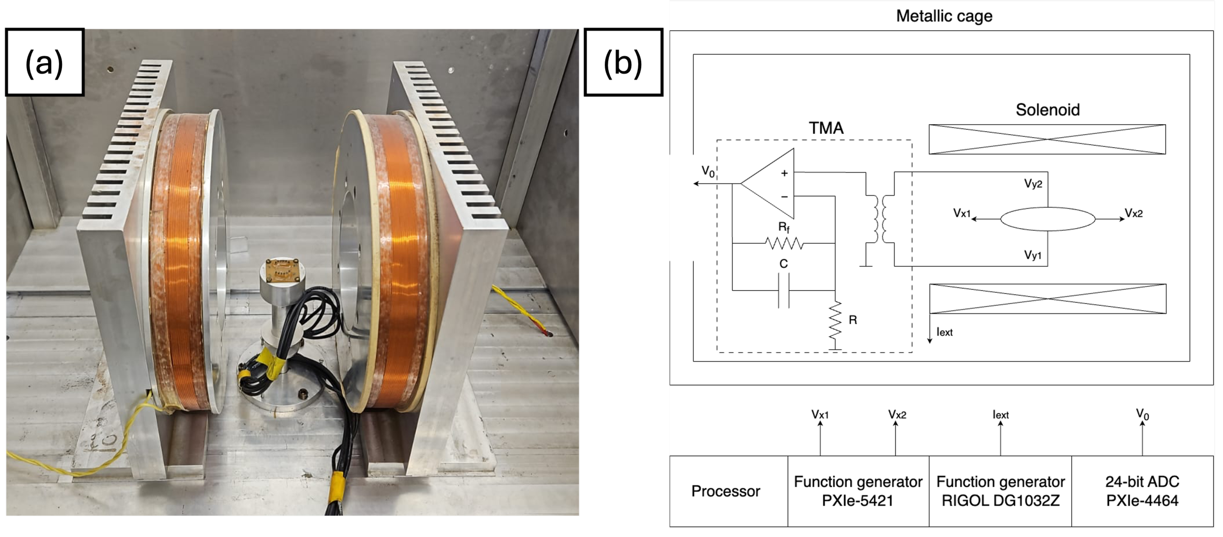 Sensors 24 04384 g004