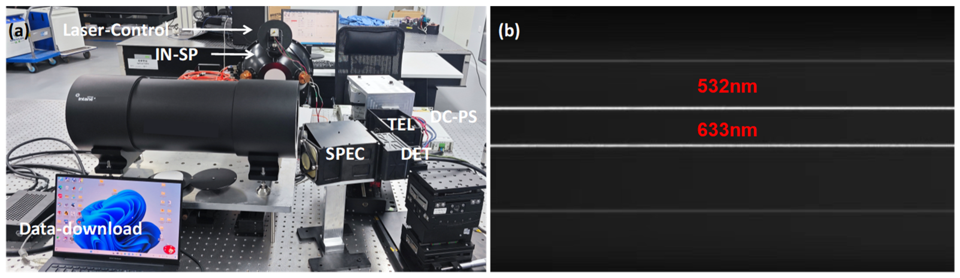 Sensors 24 04385 g022