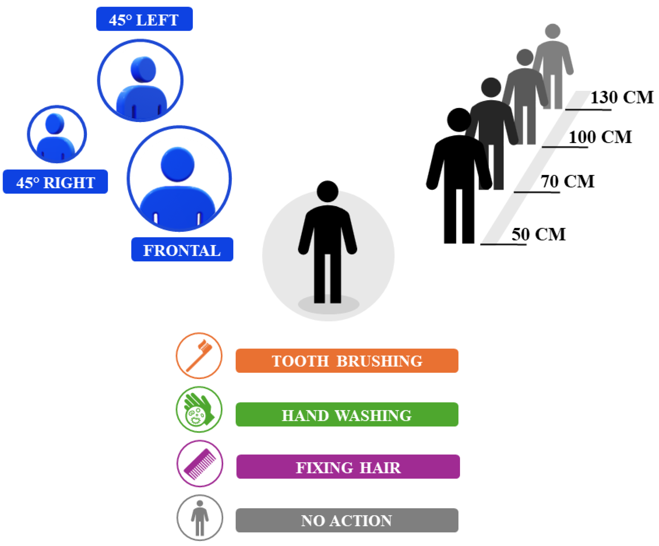 Sensors 24 04386 g001