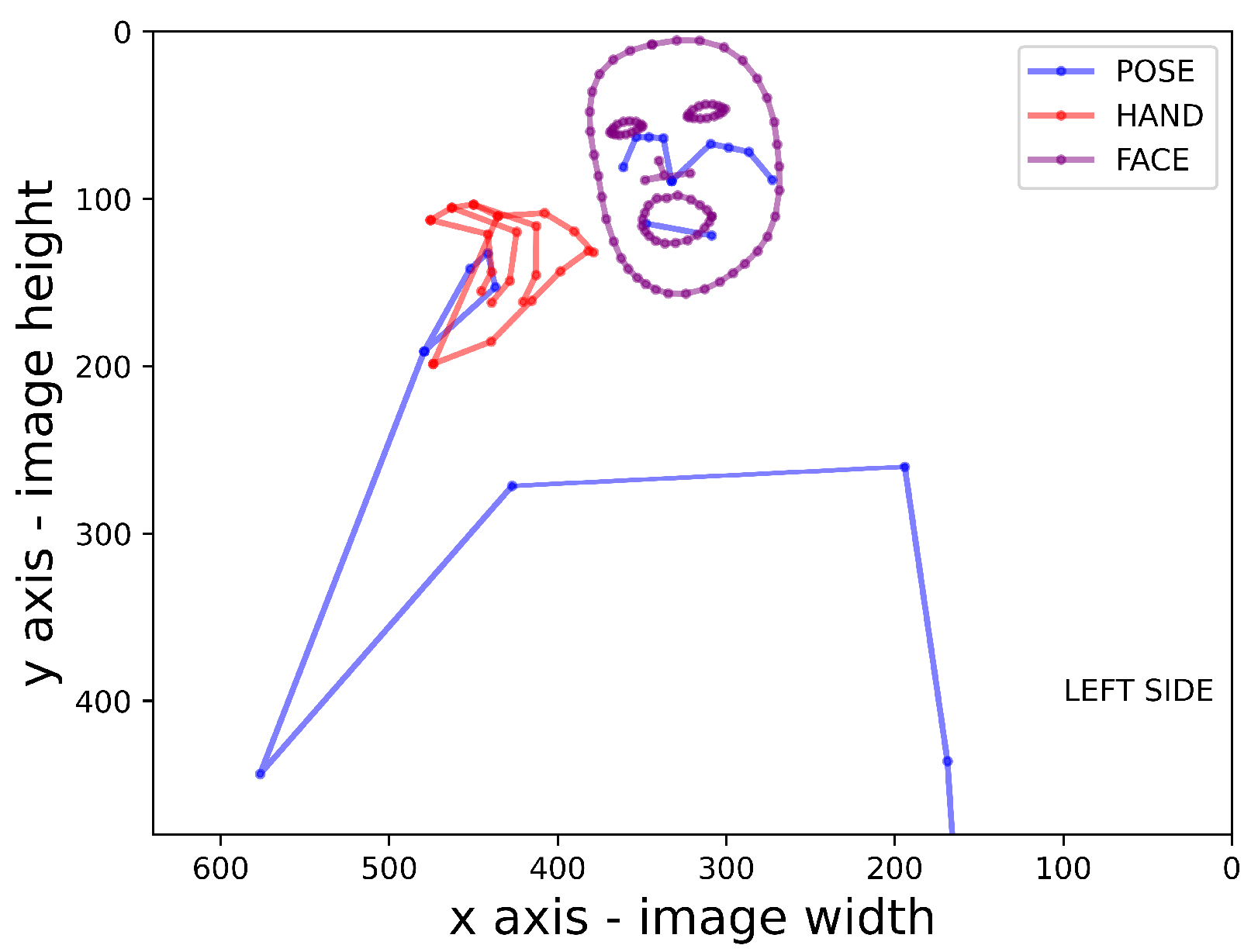 Sensors 24 04386 g003