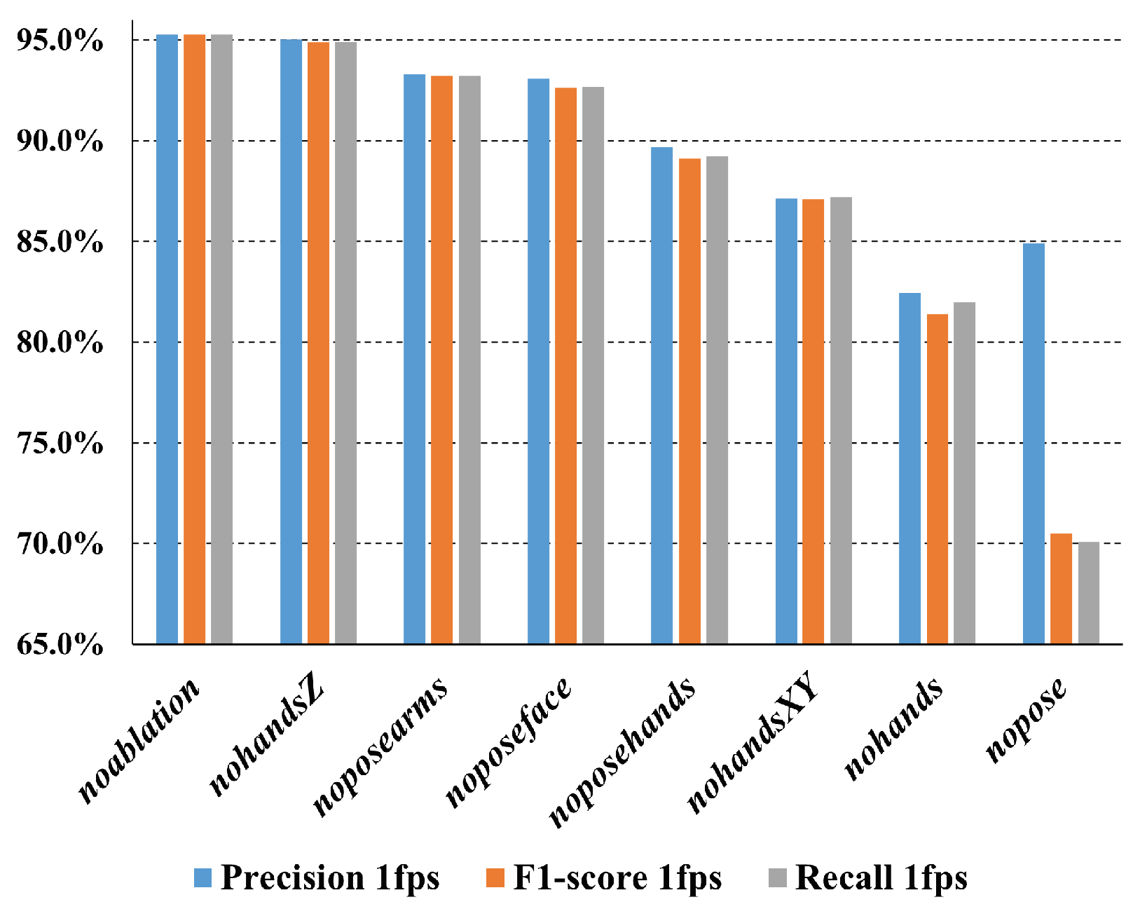 Sensors 24 04386 g012