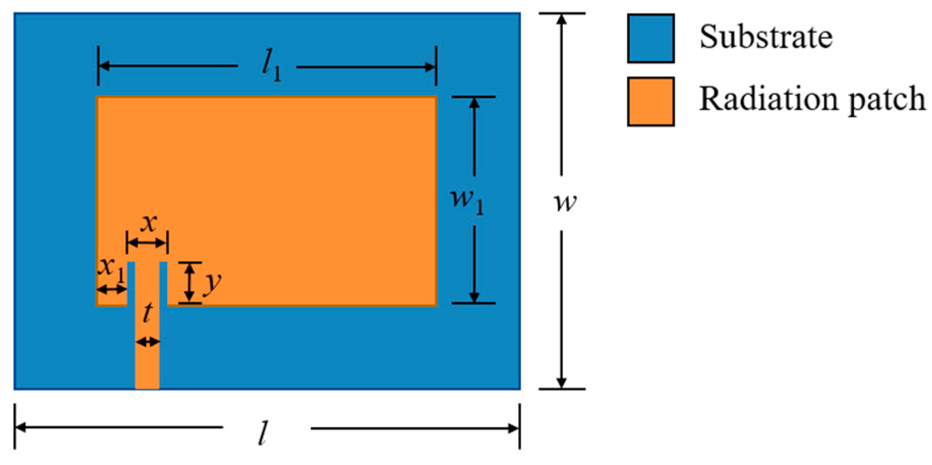 Sensors 24 04388 g004