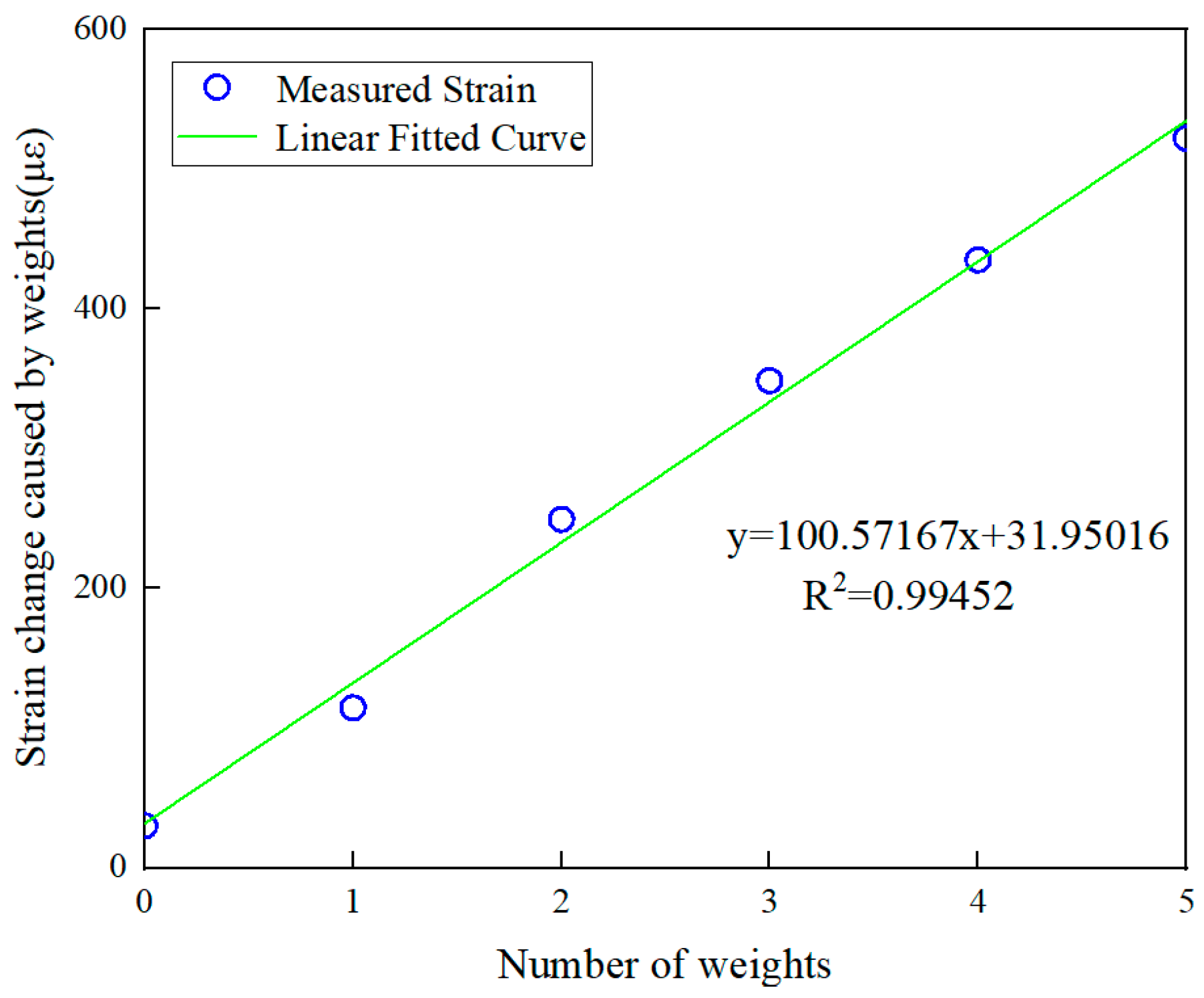 Sensors 24 04388 g014