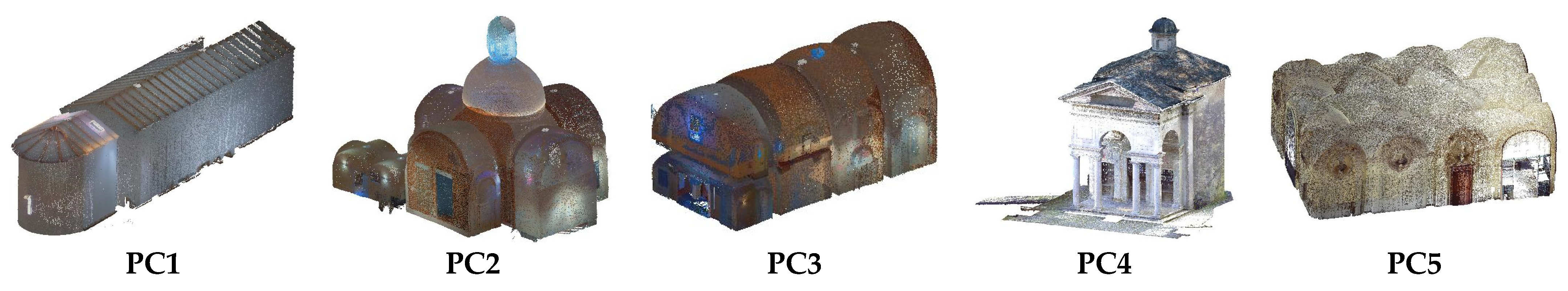 Sensors 24 04390 g002