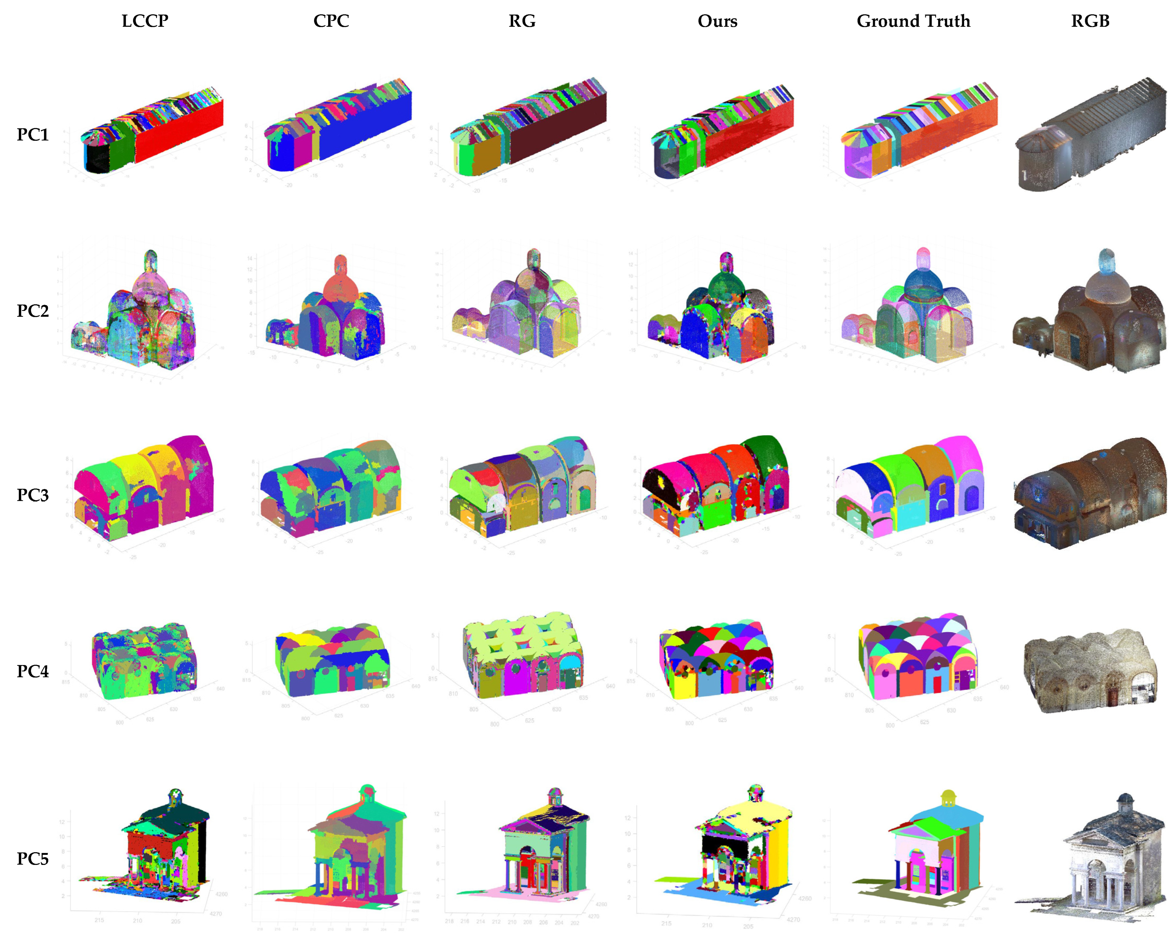 Sensors 24 04390 g003