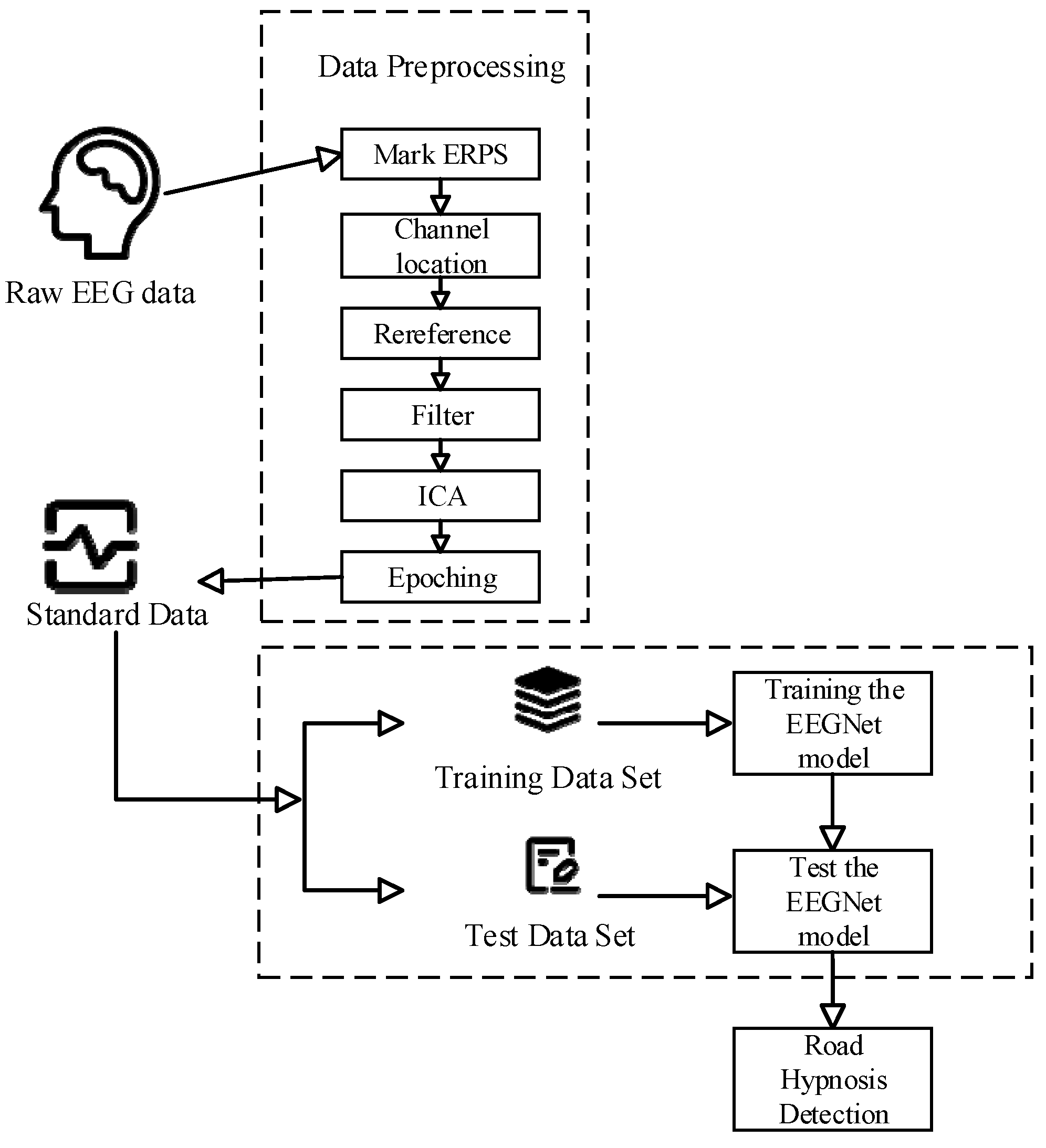 Sensors 24 04392 g003