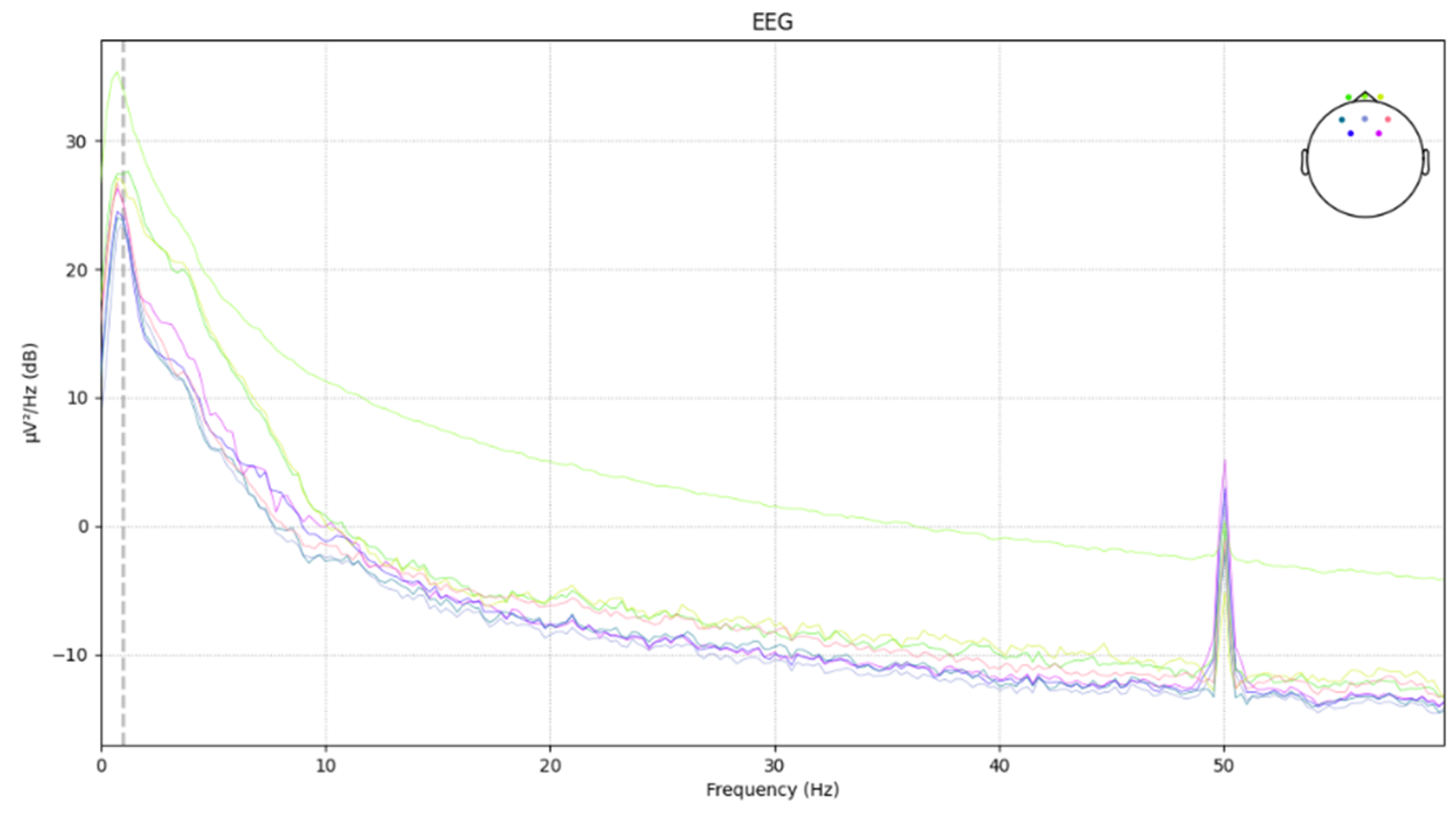 Sensors 24 04392 g005