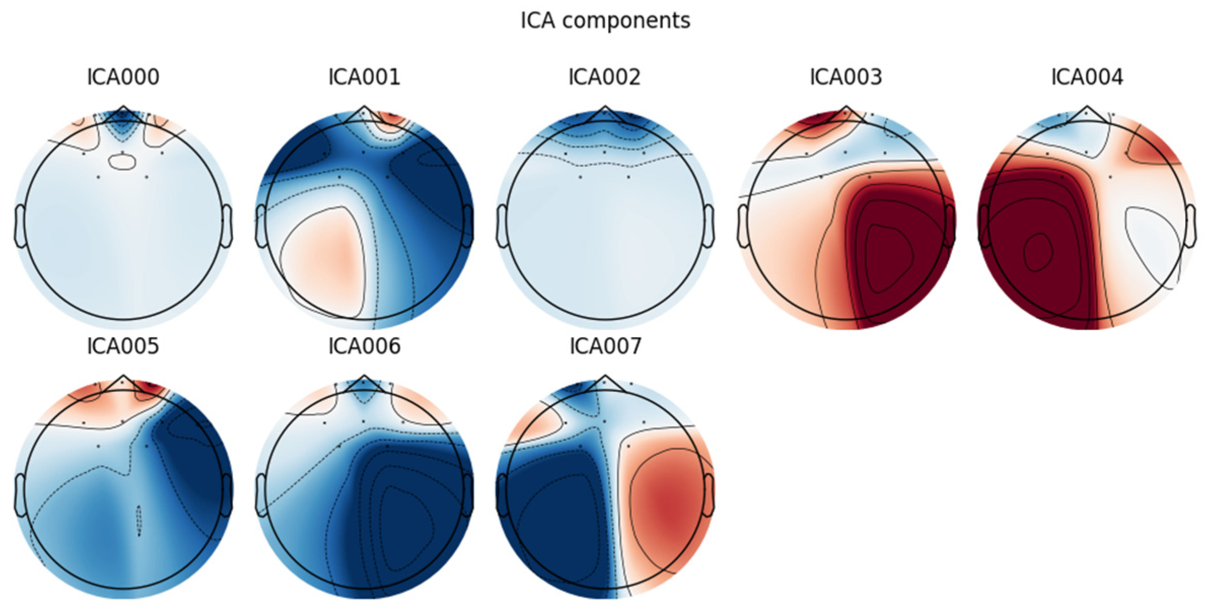 Sensors 24 04392 g006