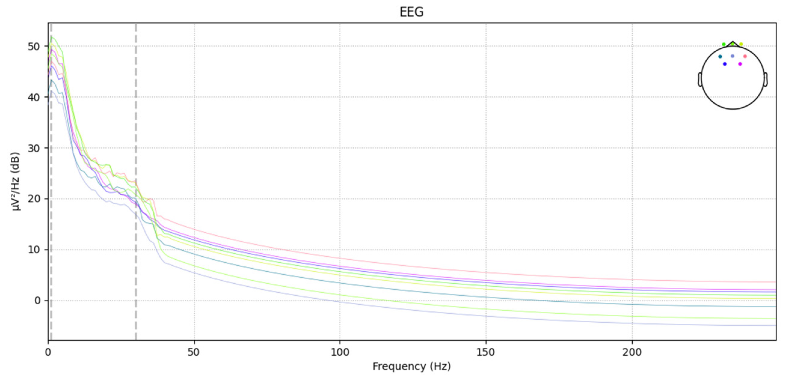 Sensors 24 04392 g009