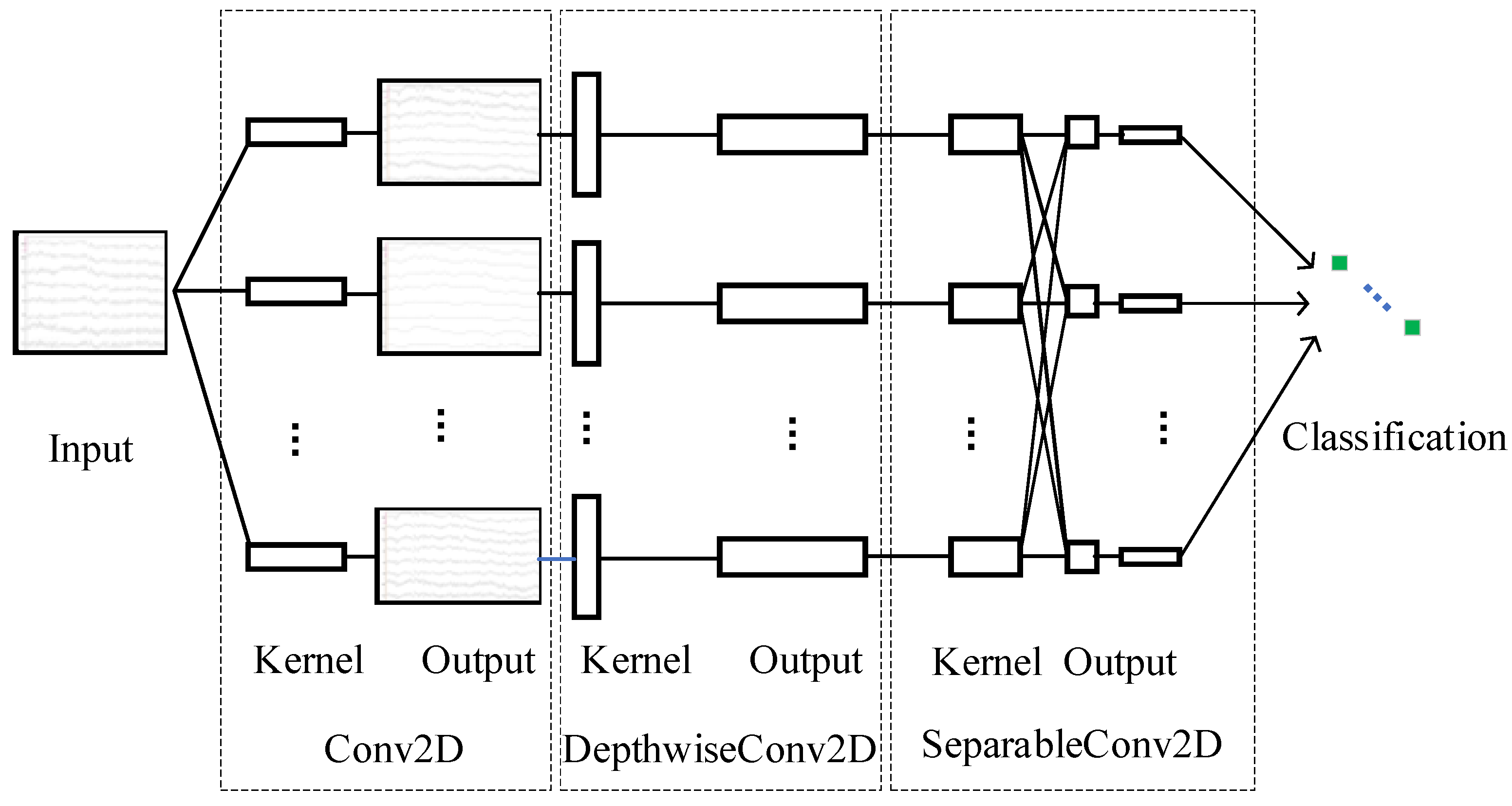 Sensors 24 04392 g010
