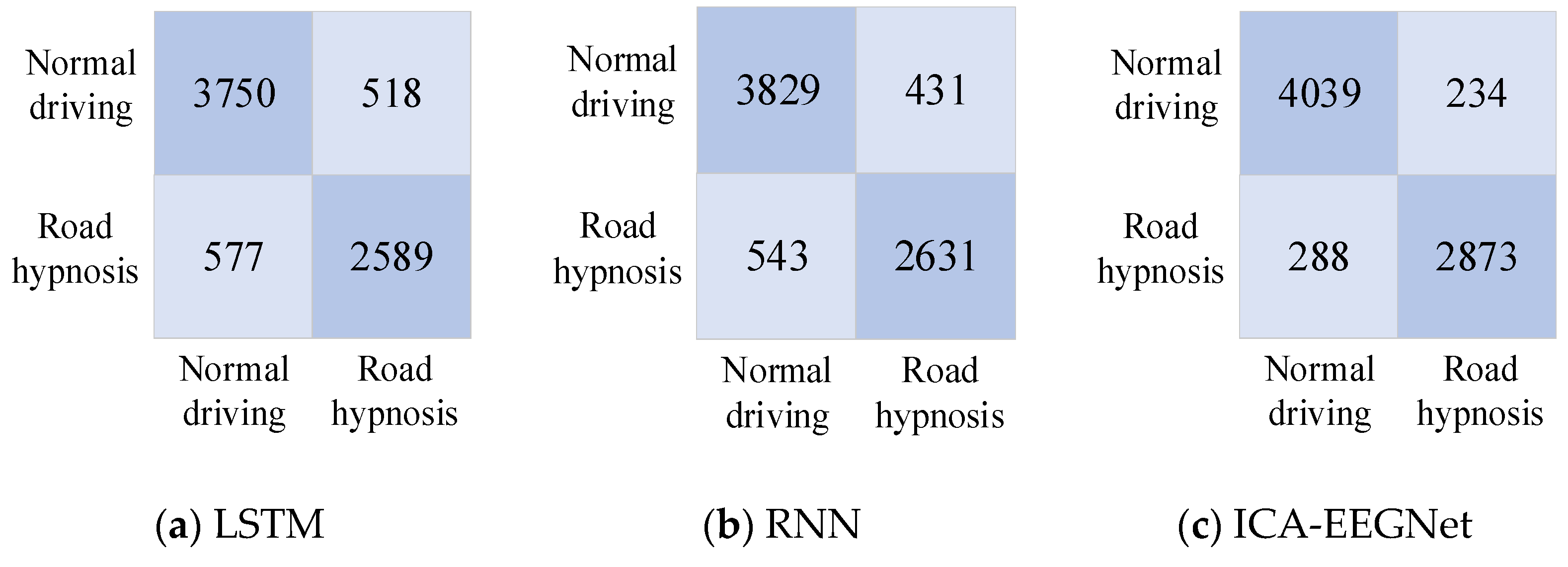 Sensors 24 04392 g011