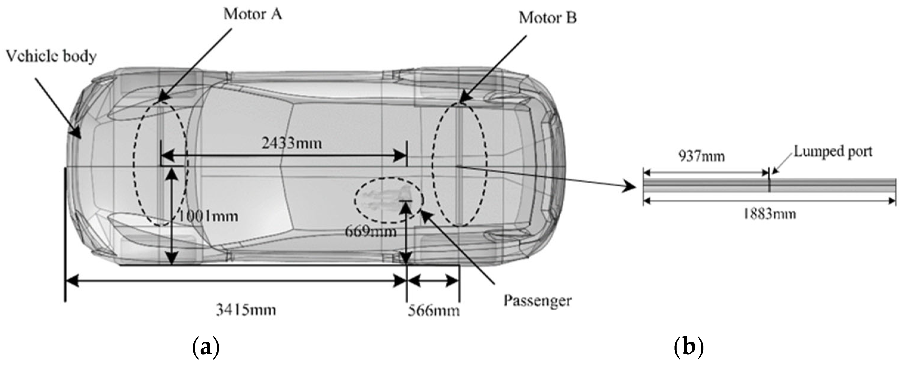 Sensors 24 04395 g004