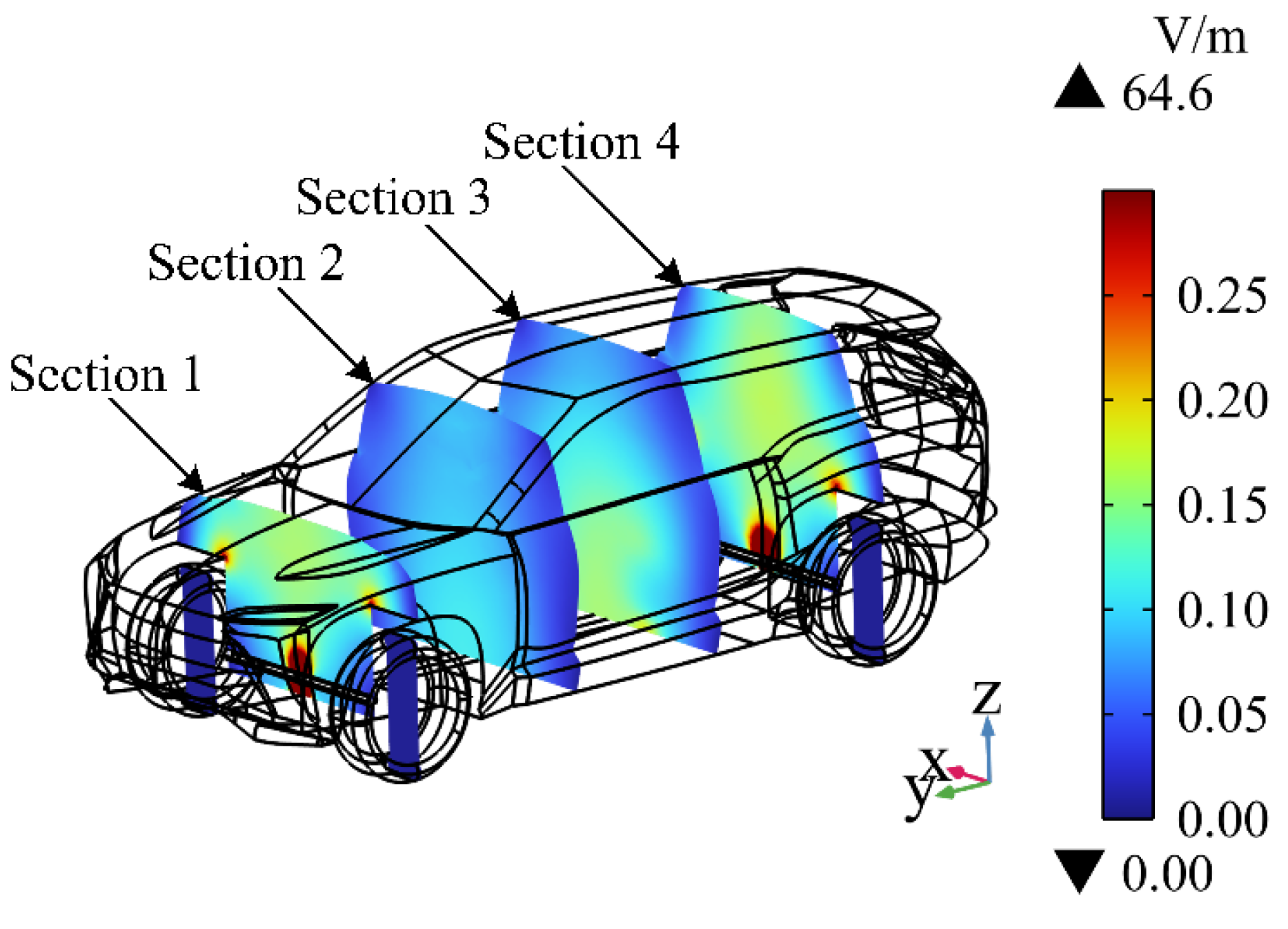 Sensors 24 04395 g005