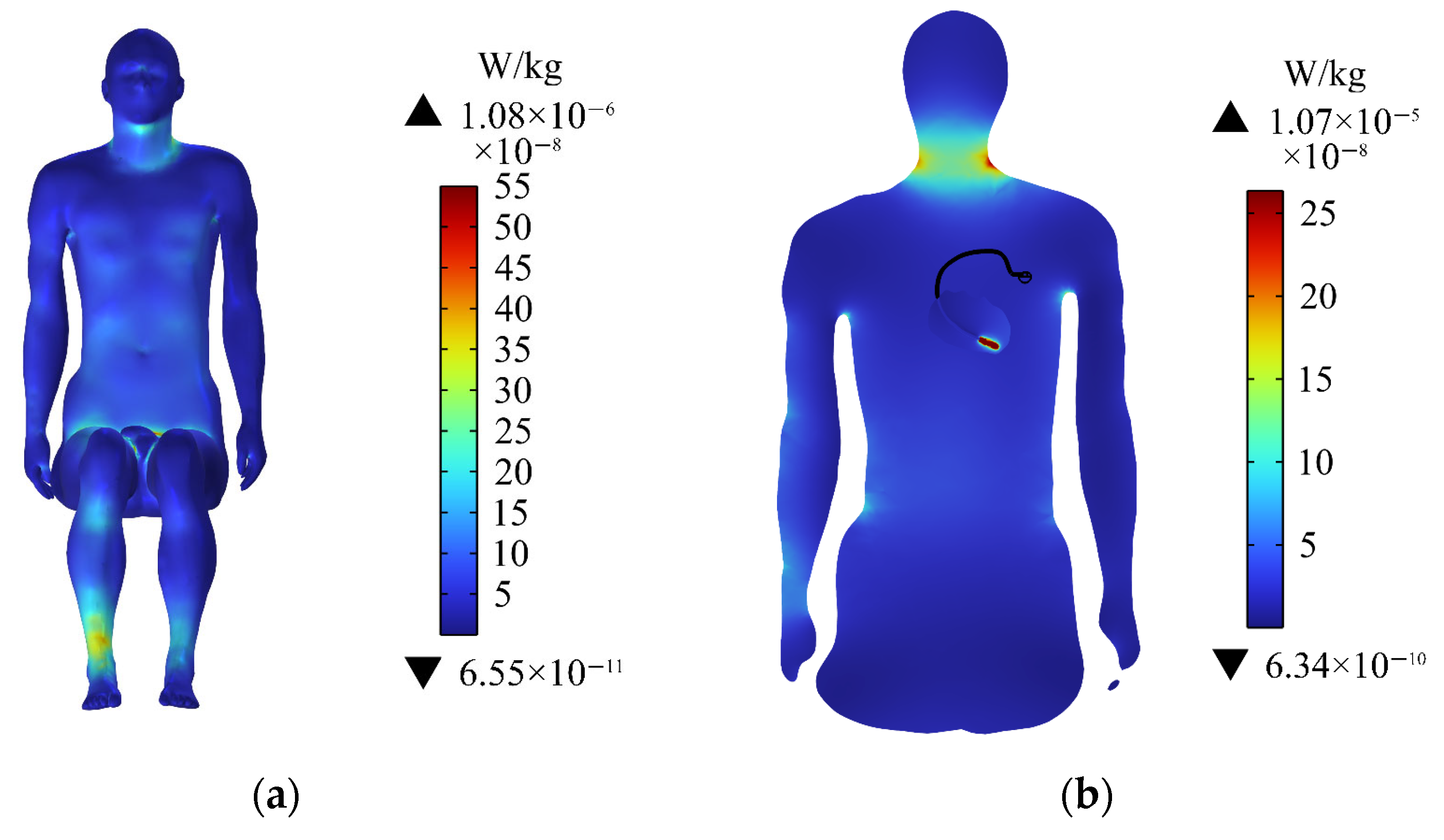 Sensors 24 04395 g008