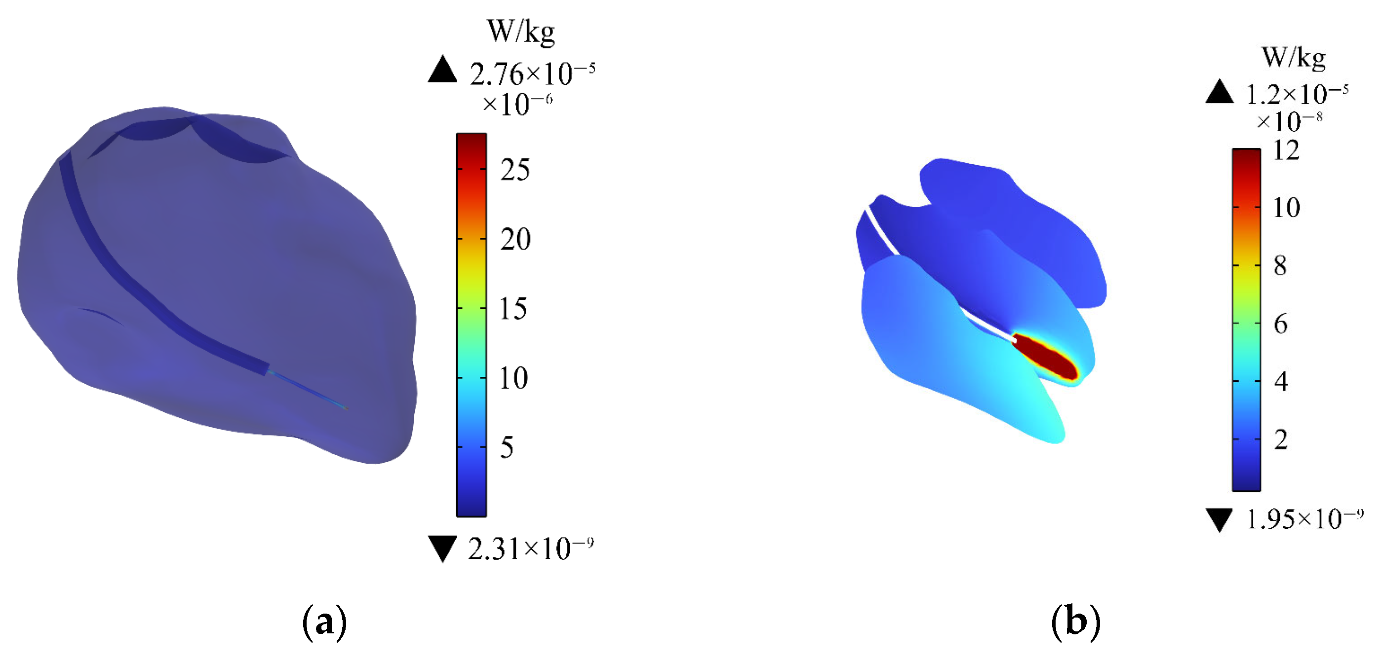 Sensors 24 04395 g009
