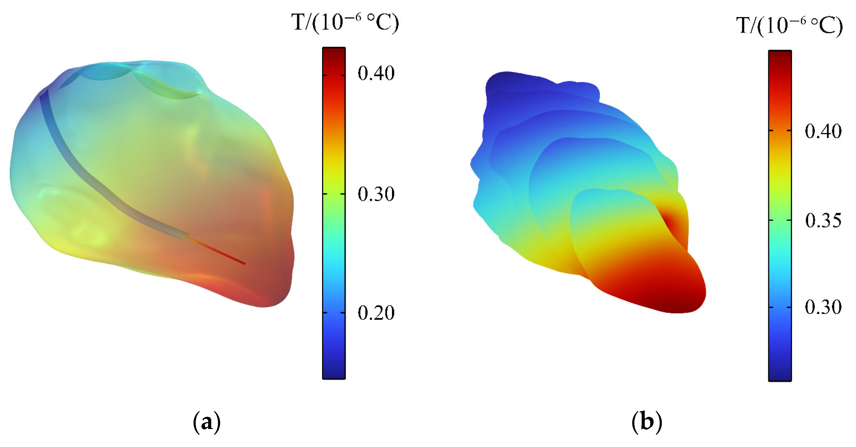 Sensors 24 04395 g011