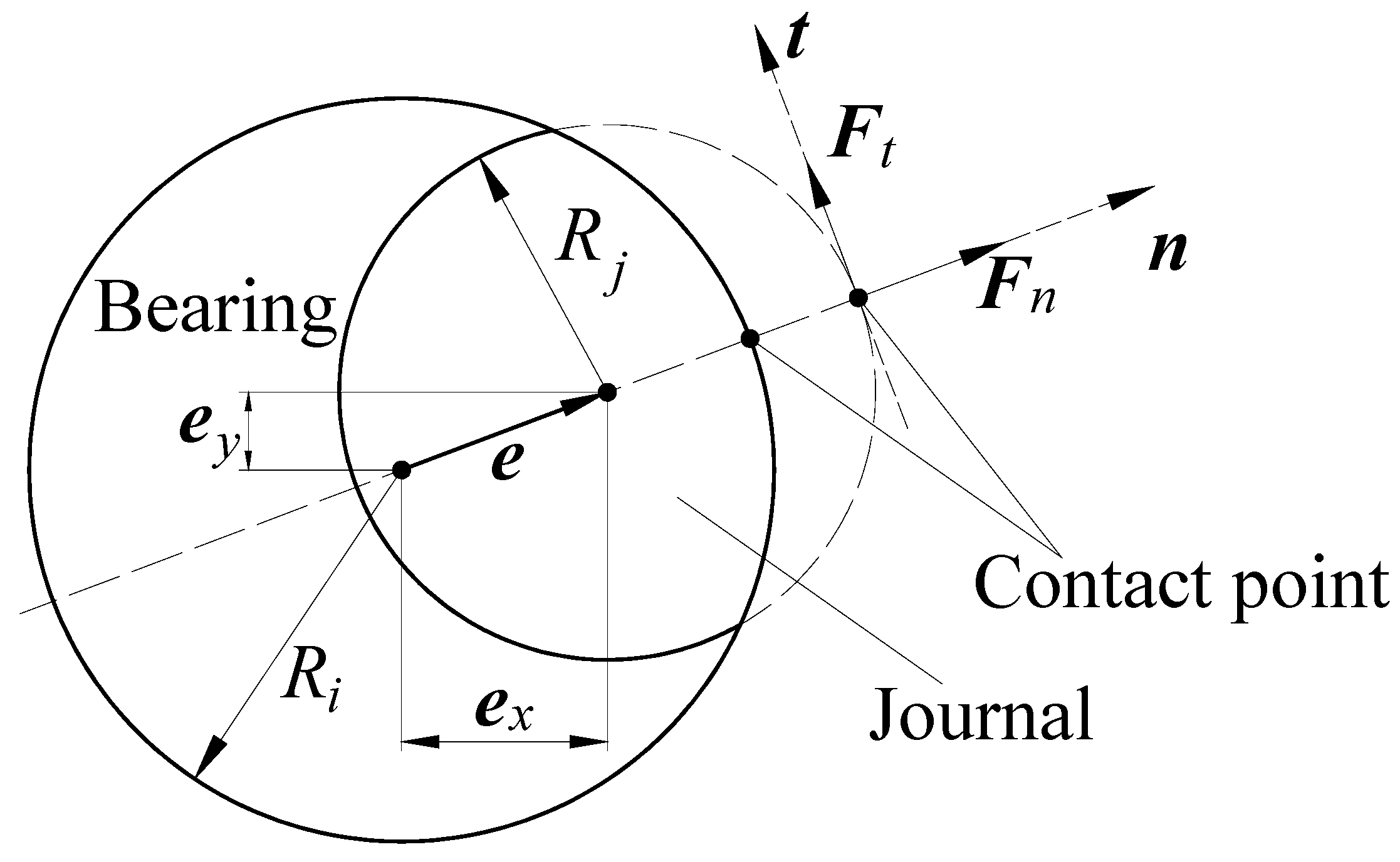 Sensors 24 04396 g002